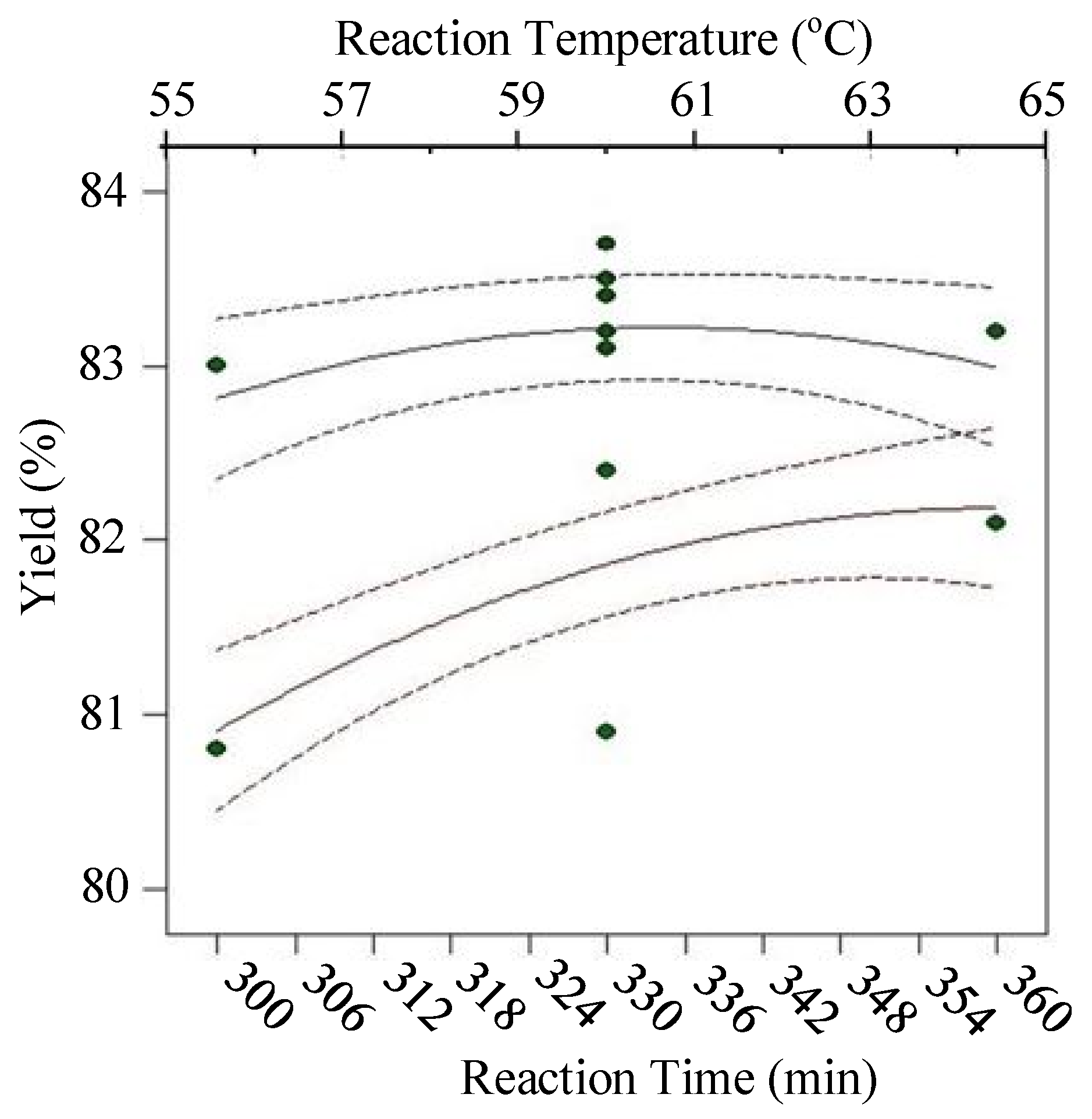 Physchem 05 00052 g010 Physchem 05 00052 g010