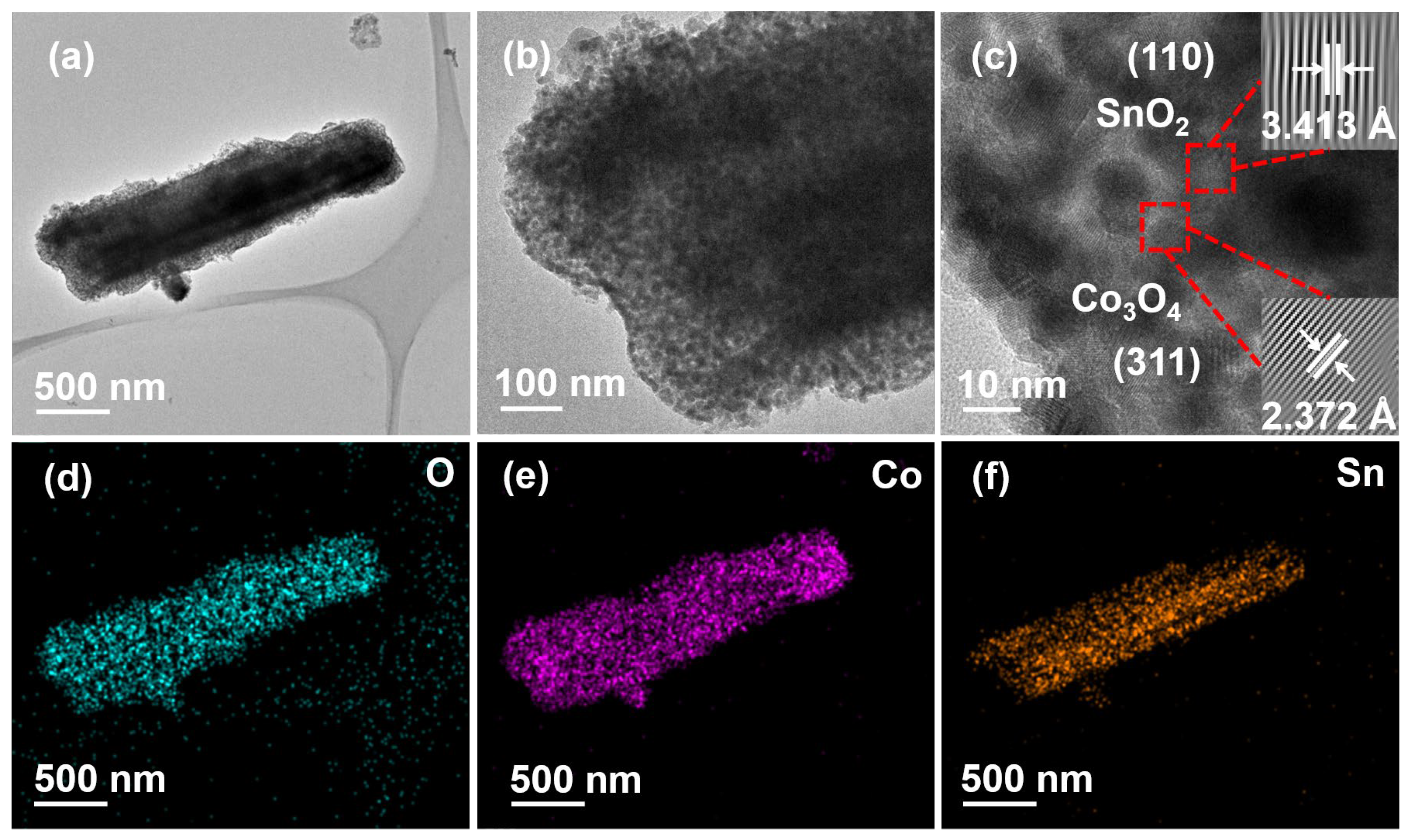 Physchem 05 00054 g001 Physchem 05 00054 g001