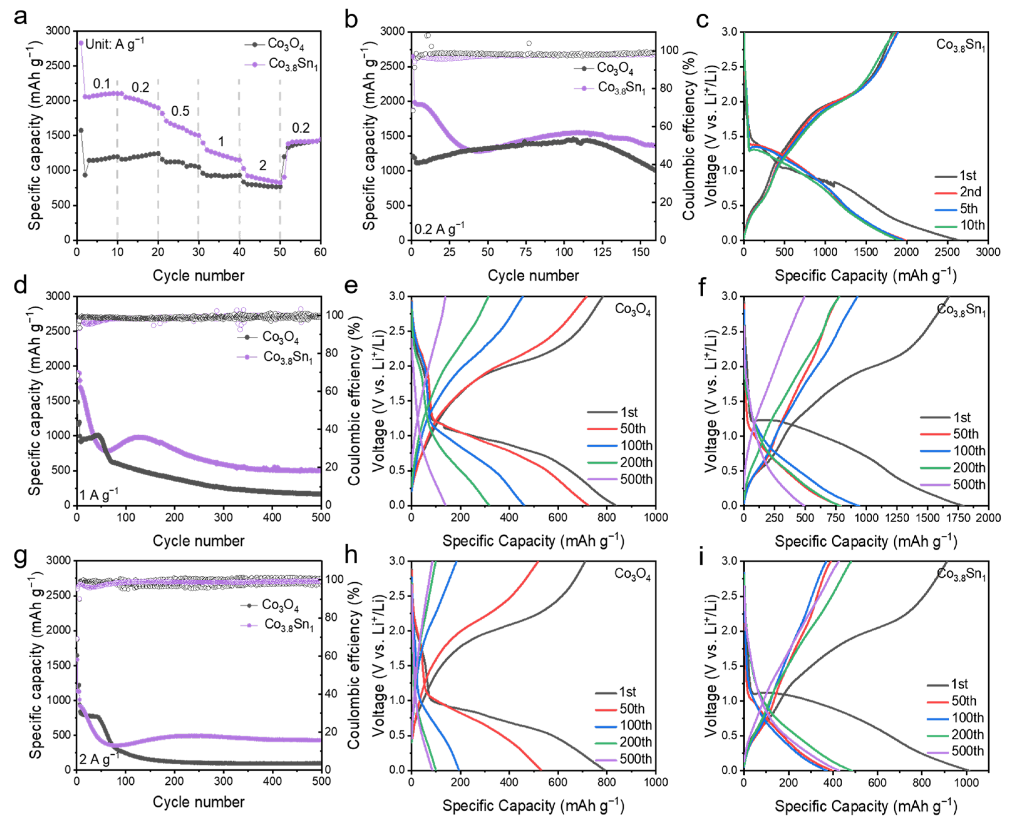Physchem 05 00054 g004 Physchem 05 00054 g004