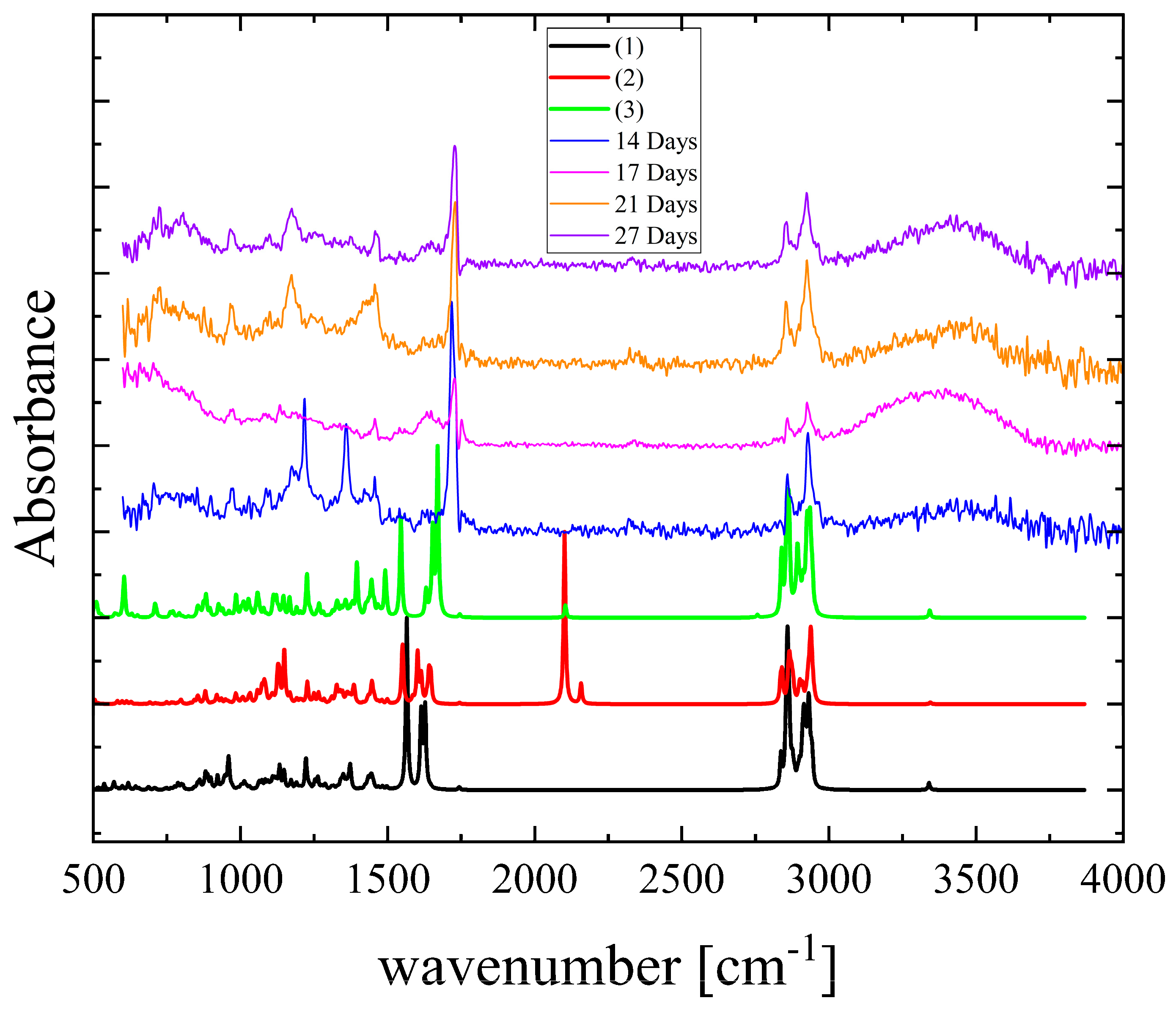 Physchem 05 00056 g008 Physchem 05 00056 g008