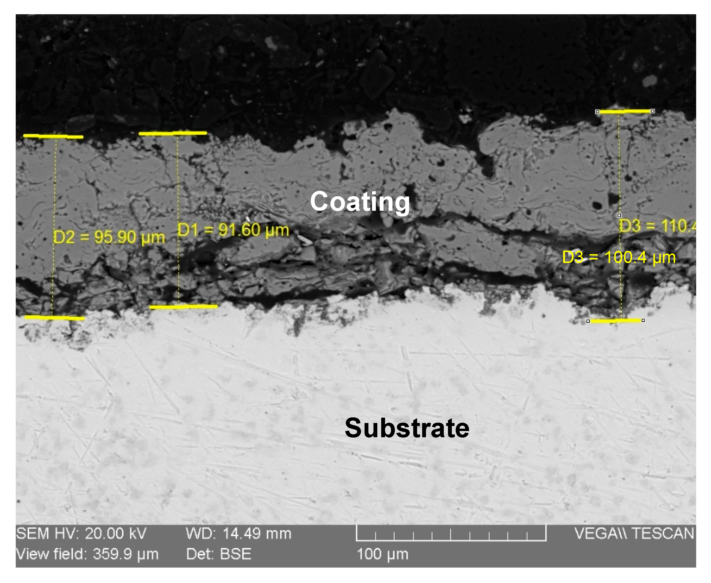 Physchem 05 00057 g010 Physchem 05 00057 g010