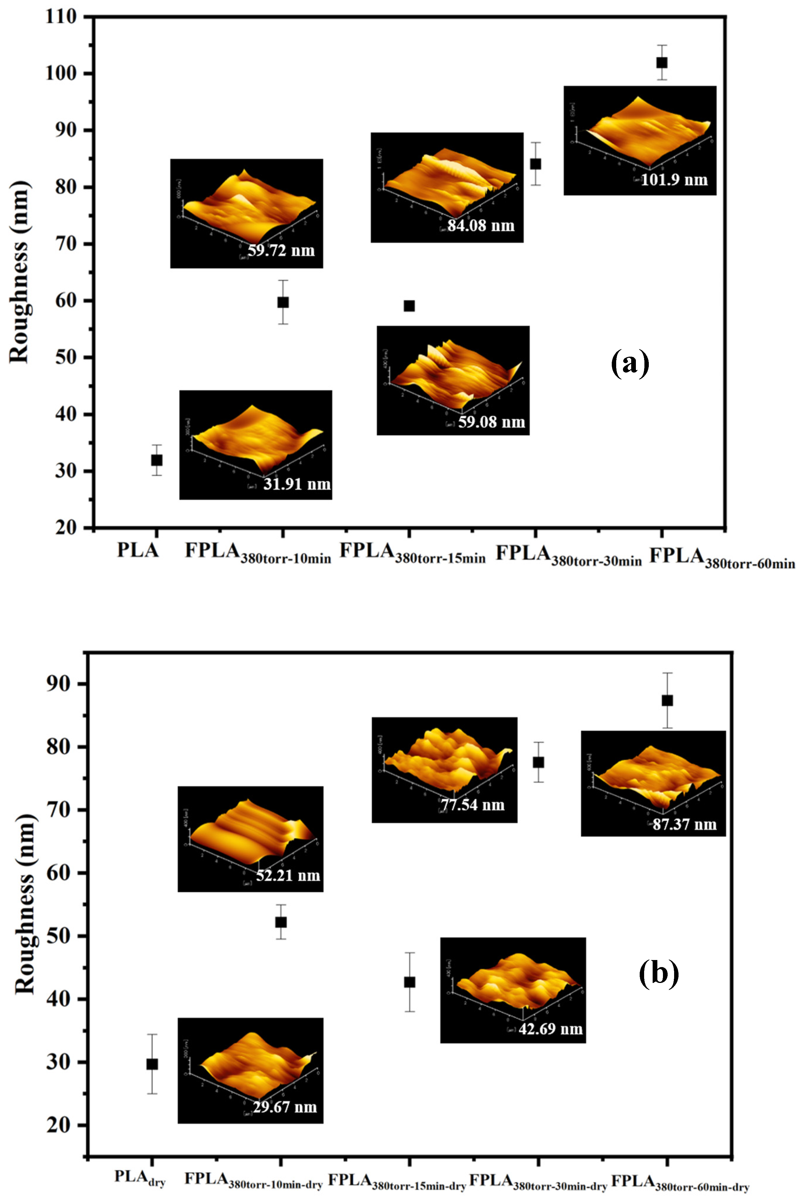 Physchem 06 00002 g011