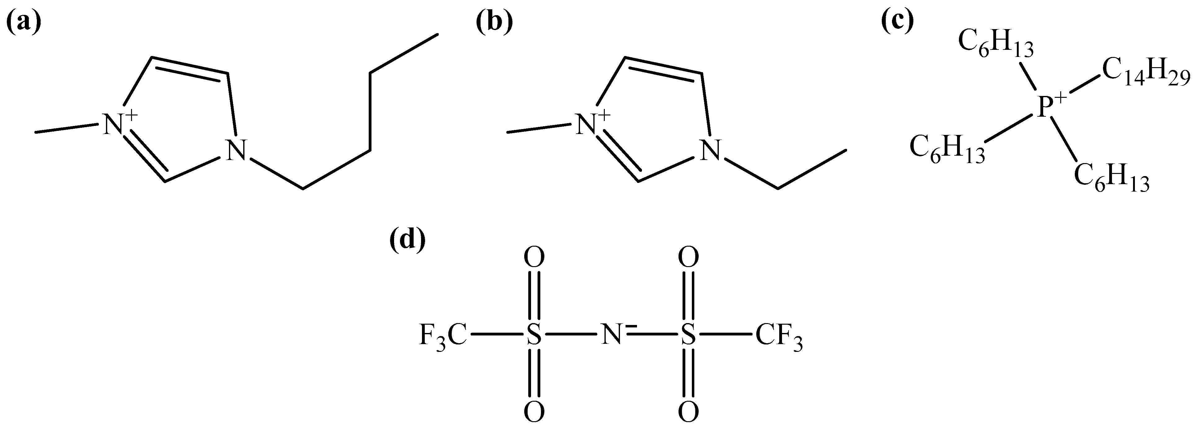 Physchem 06 00015 g001 Physchem 06 00015 g001