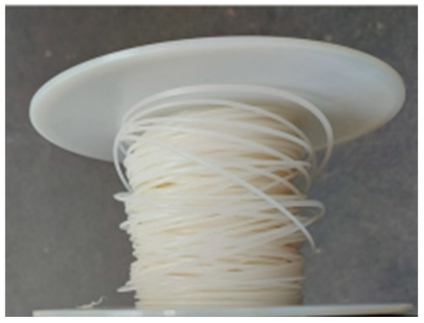 Physchem 06 00026 g001 Physchem 06 00026 g001