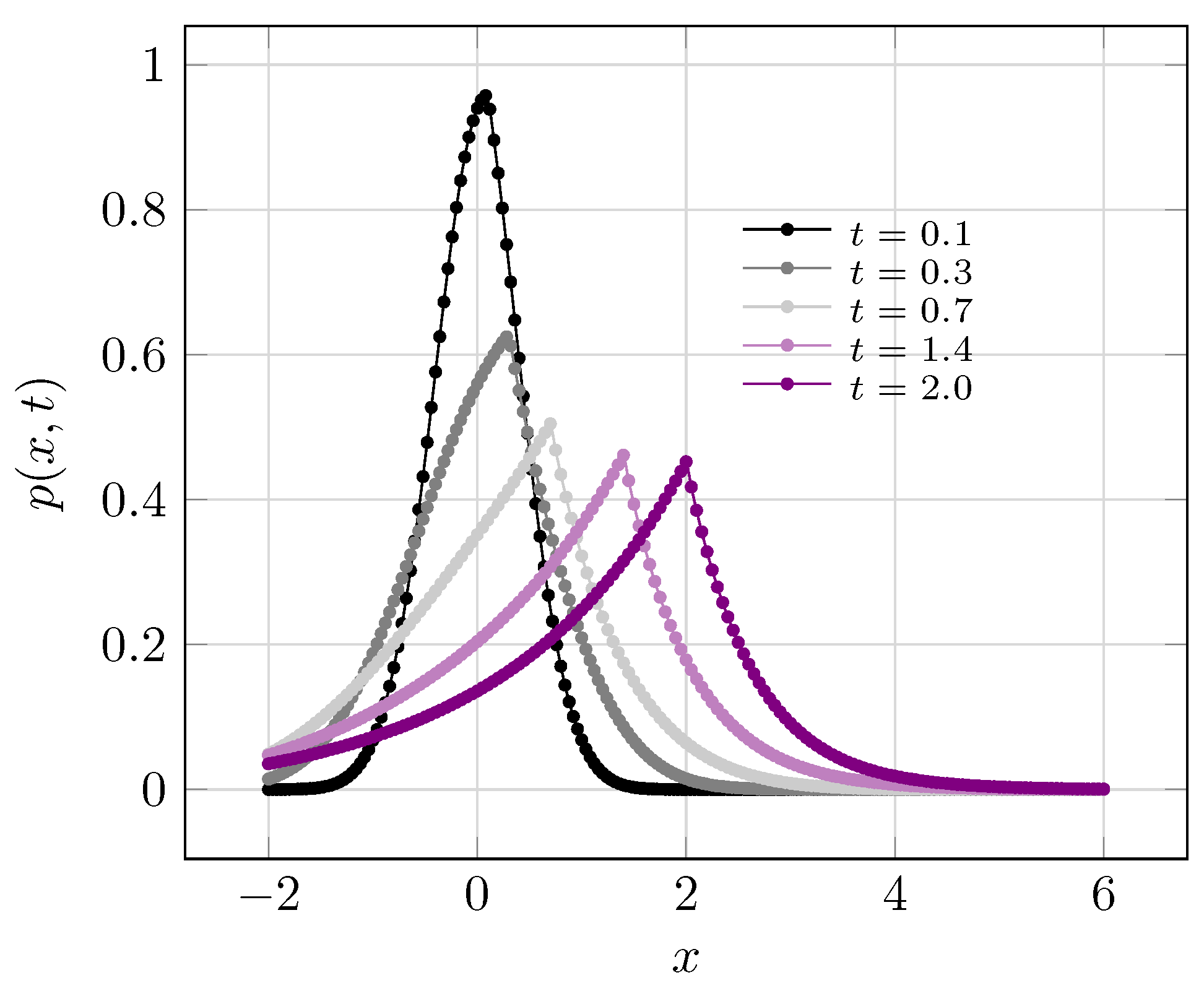 Physics 01 00005 g001 Physics 01 00005 g001