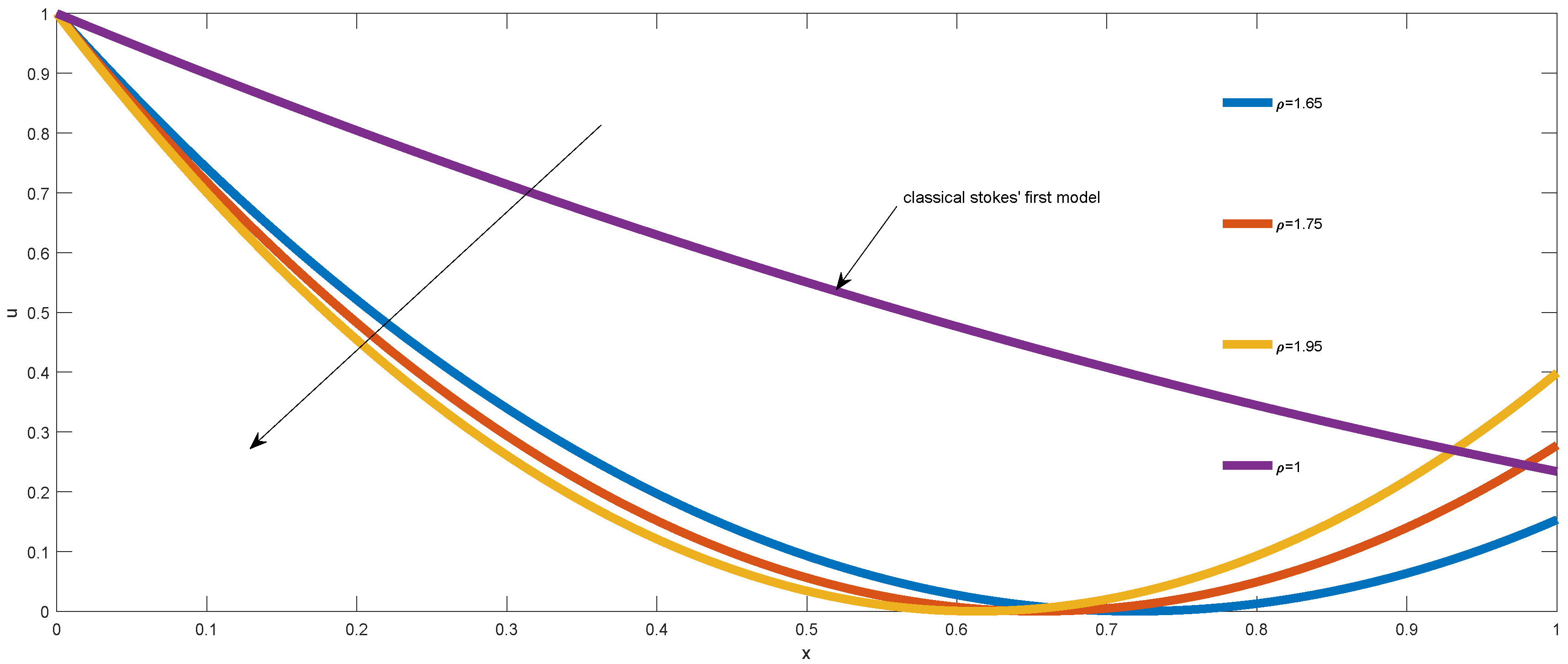 Physics 01 00015 g002 Physics 01 00015 g002