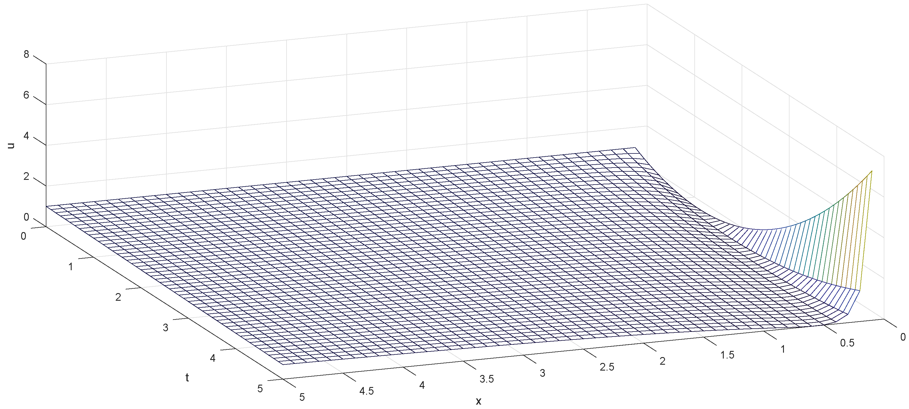Physics 01 00015 g003 Physics 01 00015 g003