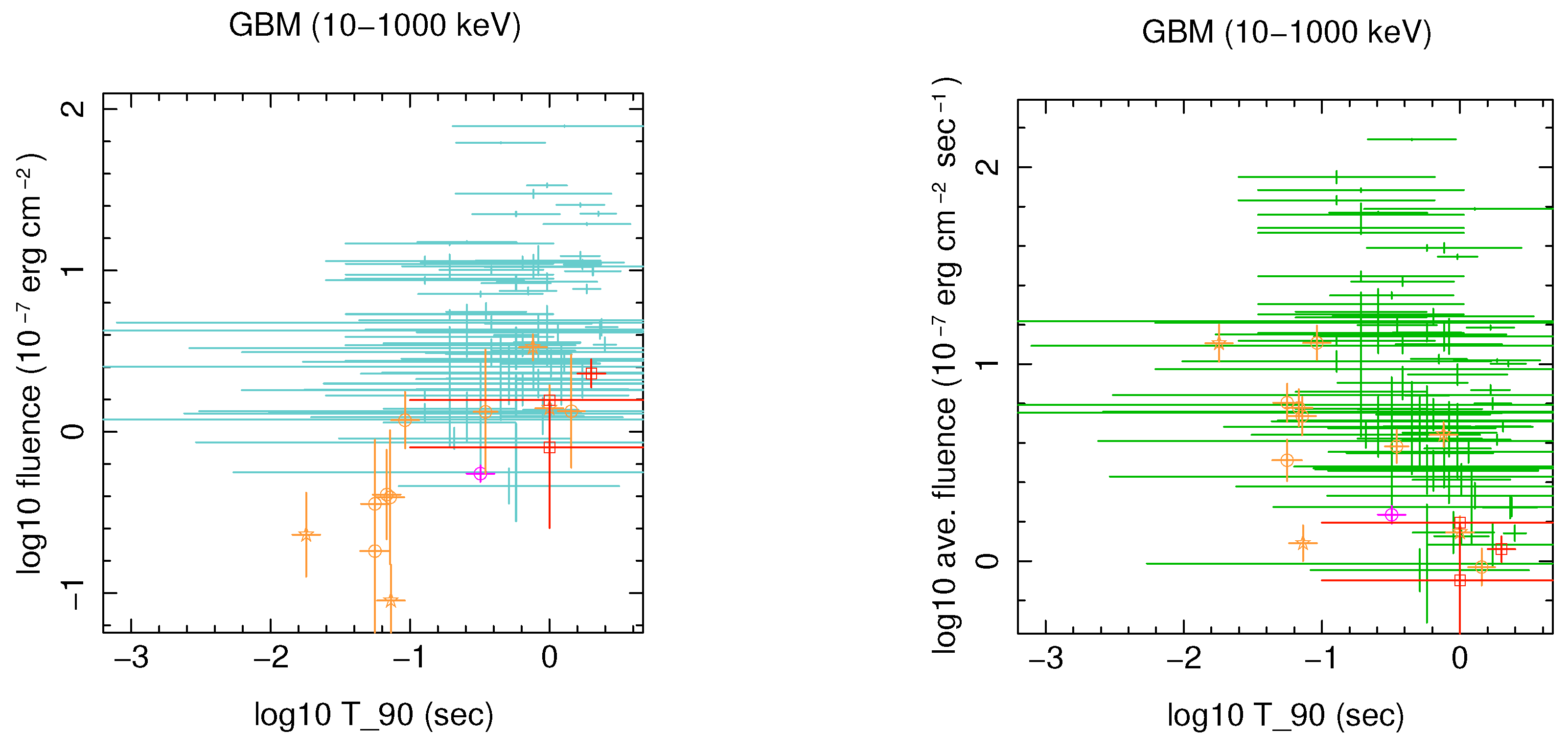 Physics 01 00018 g002 Physics 01 00018 g002