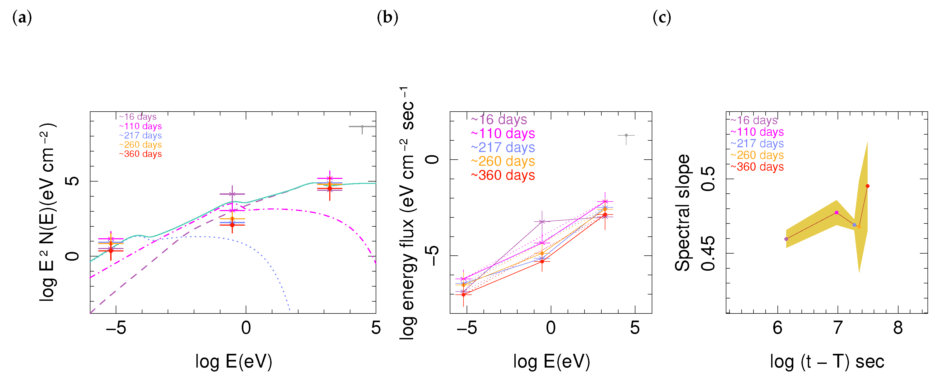 Physics 01 00018 g009 Physics 01 00018 g009