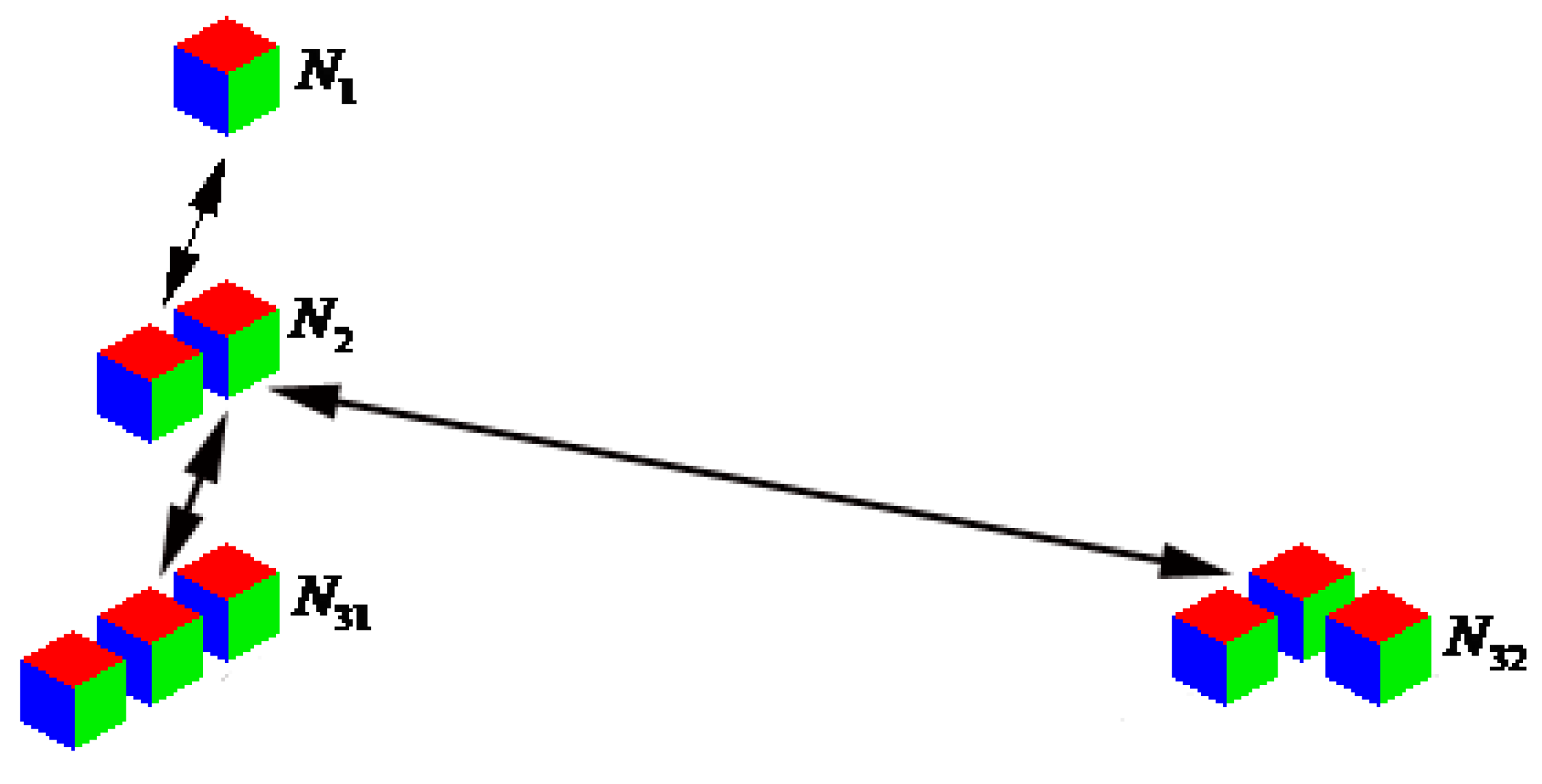 Physics 01 00019 g001 550