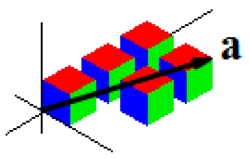 Physics 01 00019 g002 550