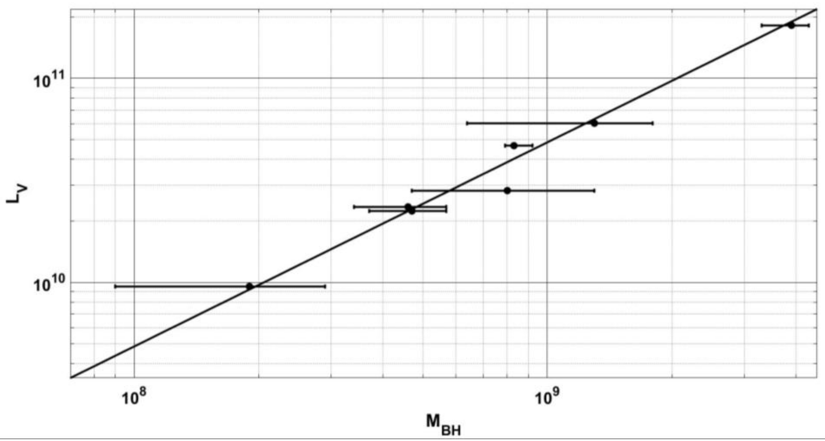 Physics 01 00020 g014 Physics 01 00020 g014