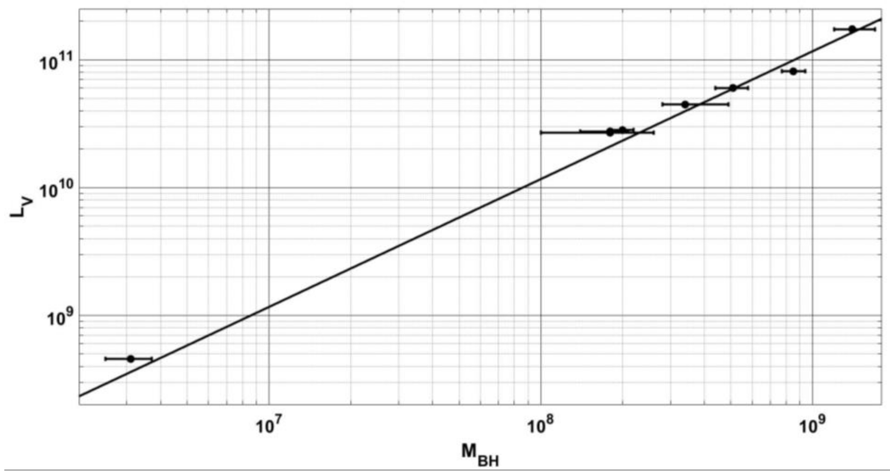 Physics 01 00020 g015 Physics 01 00020 g015