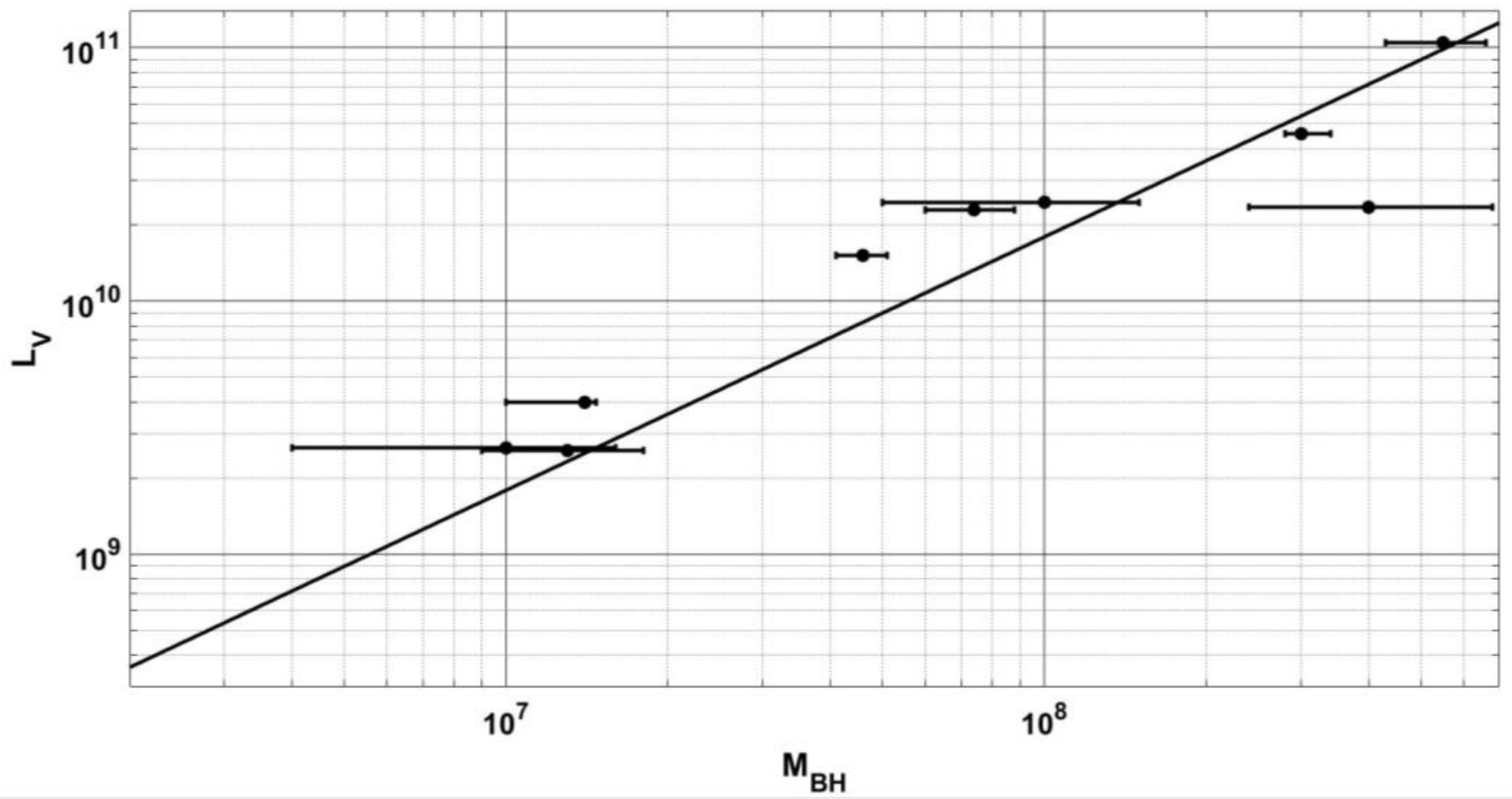 Physics 01 00020 g016 Physics 01 00020 g016