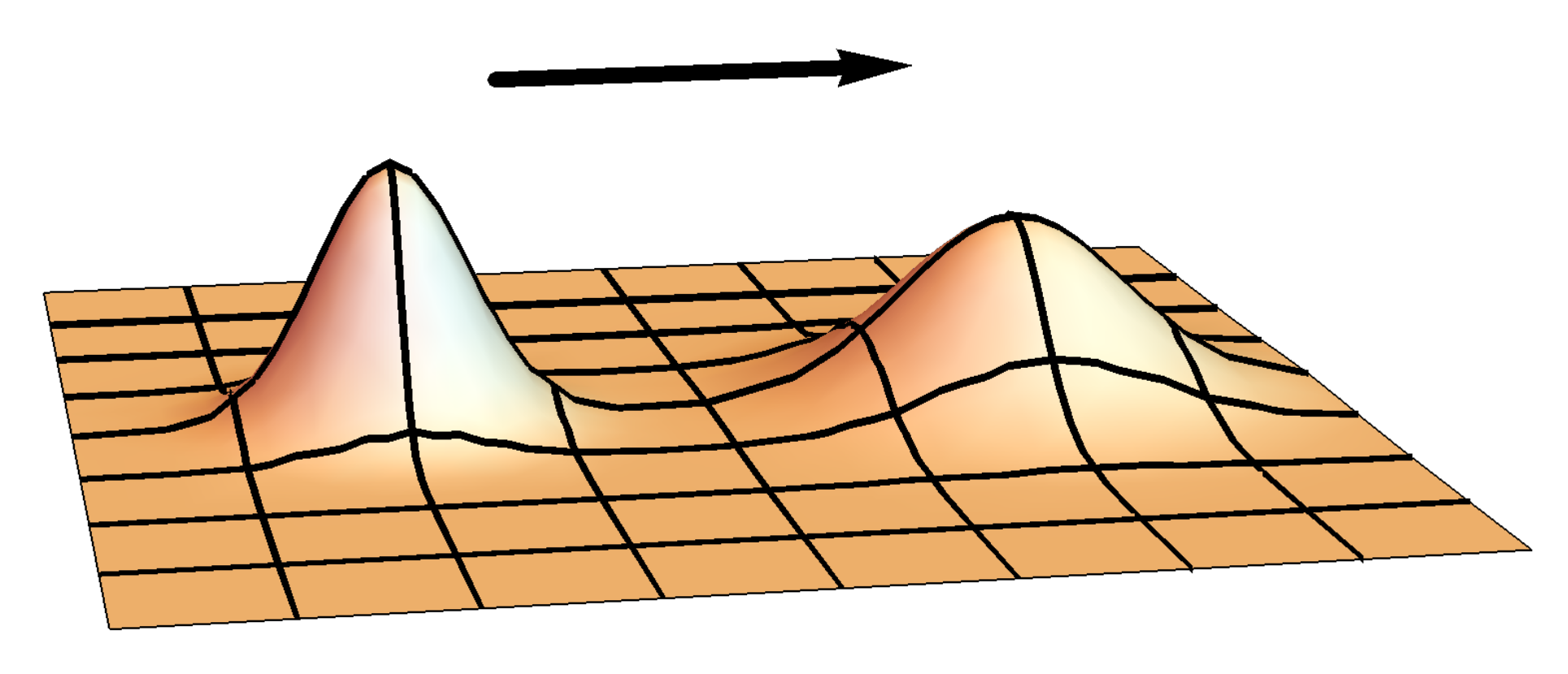 Physics 01 00023 g001 Physics 01 00023 g001
