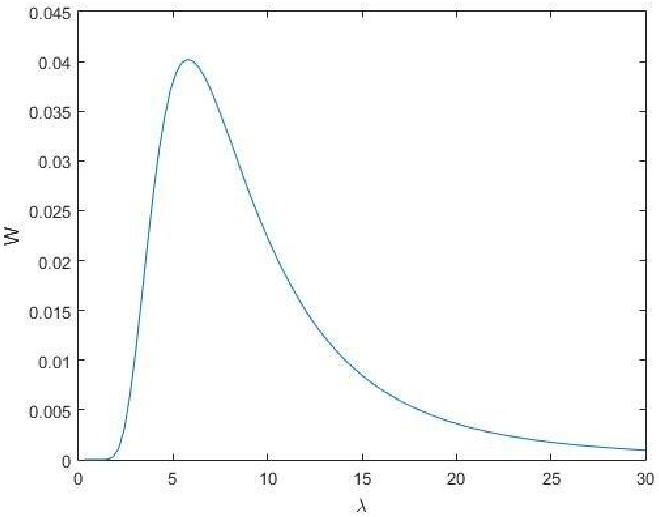 Physics 01 00026 g001 Physics 01 00026 g001