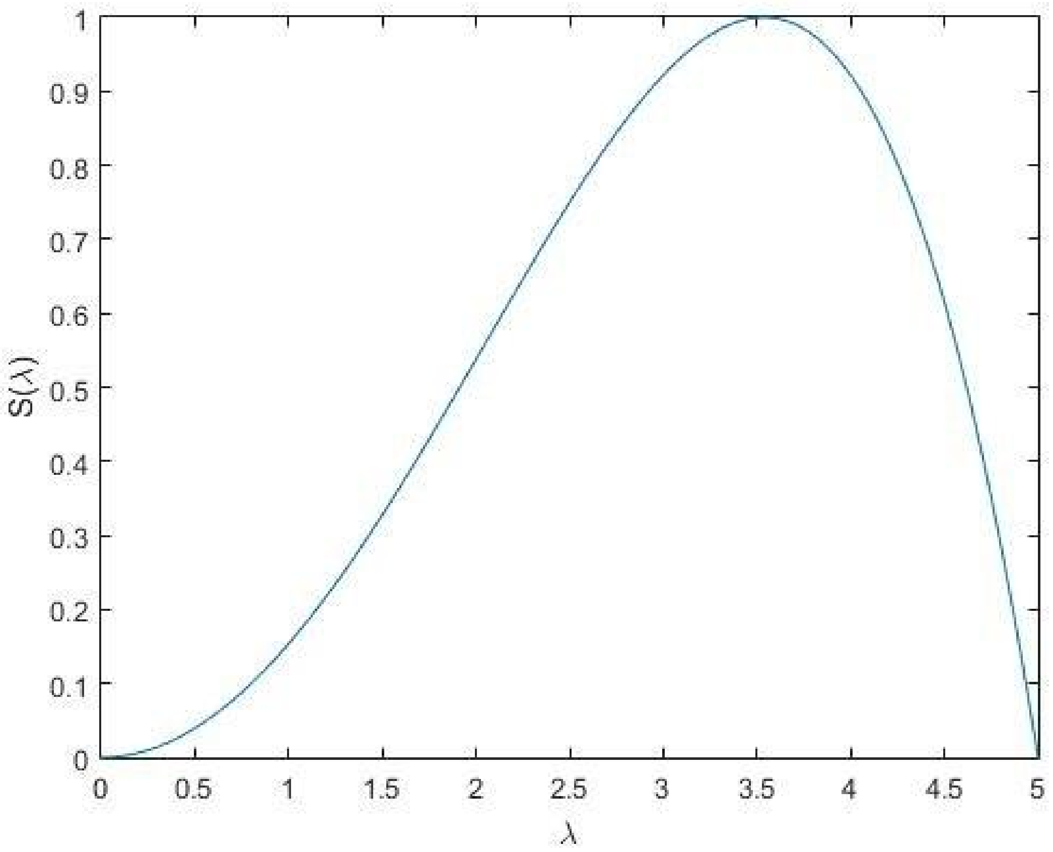 Physics 01 00026 g002 Physics 01 00026 g002