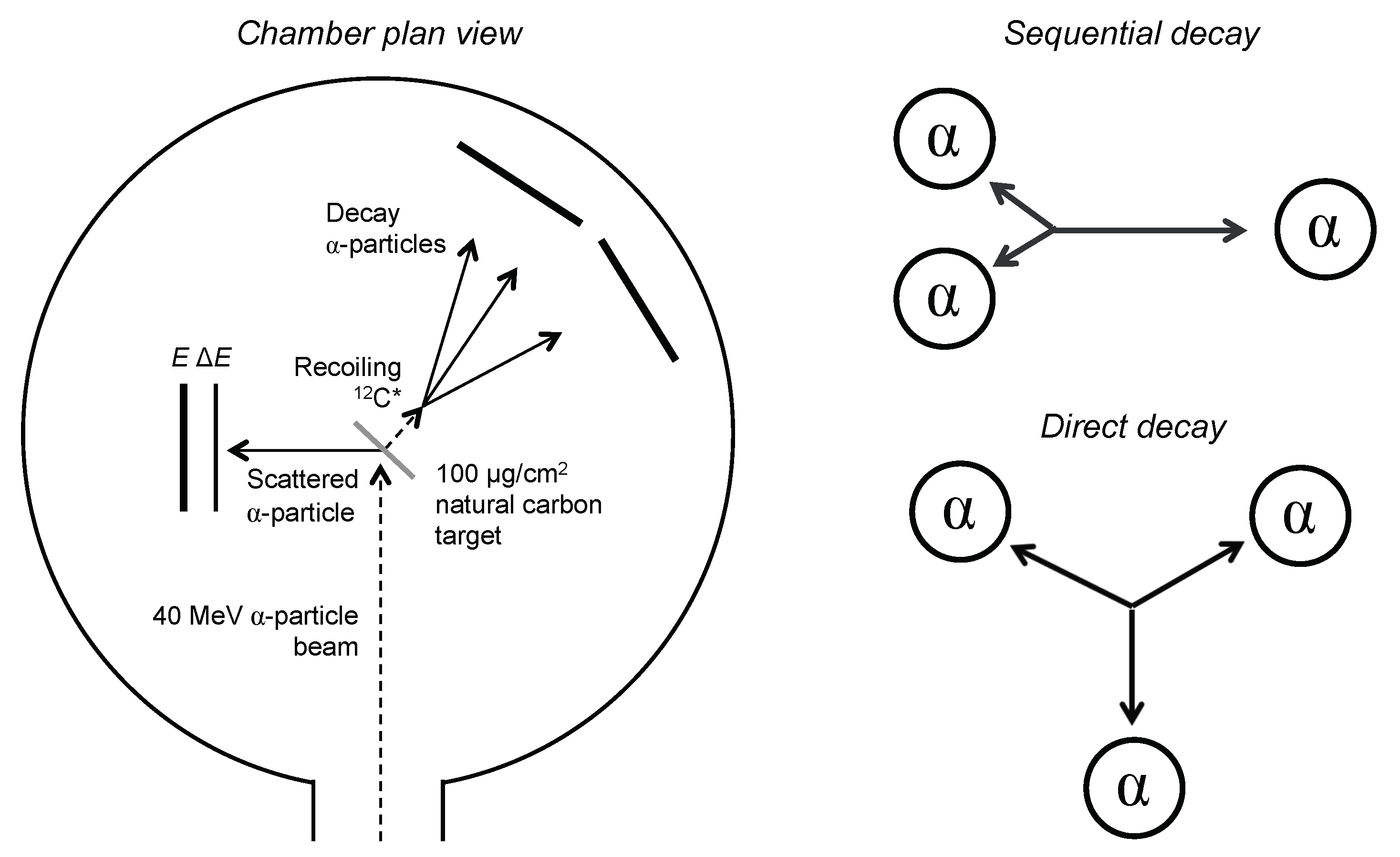 Physics 01 00027 g003