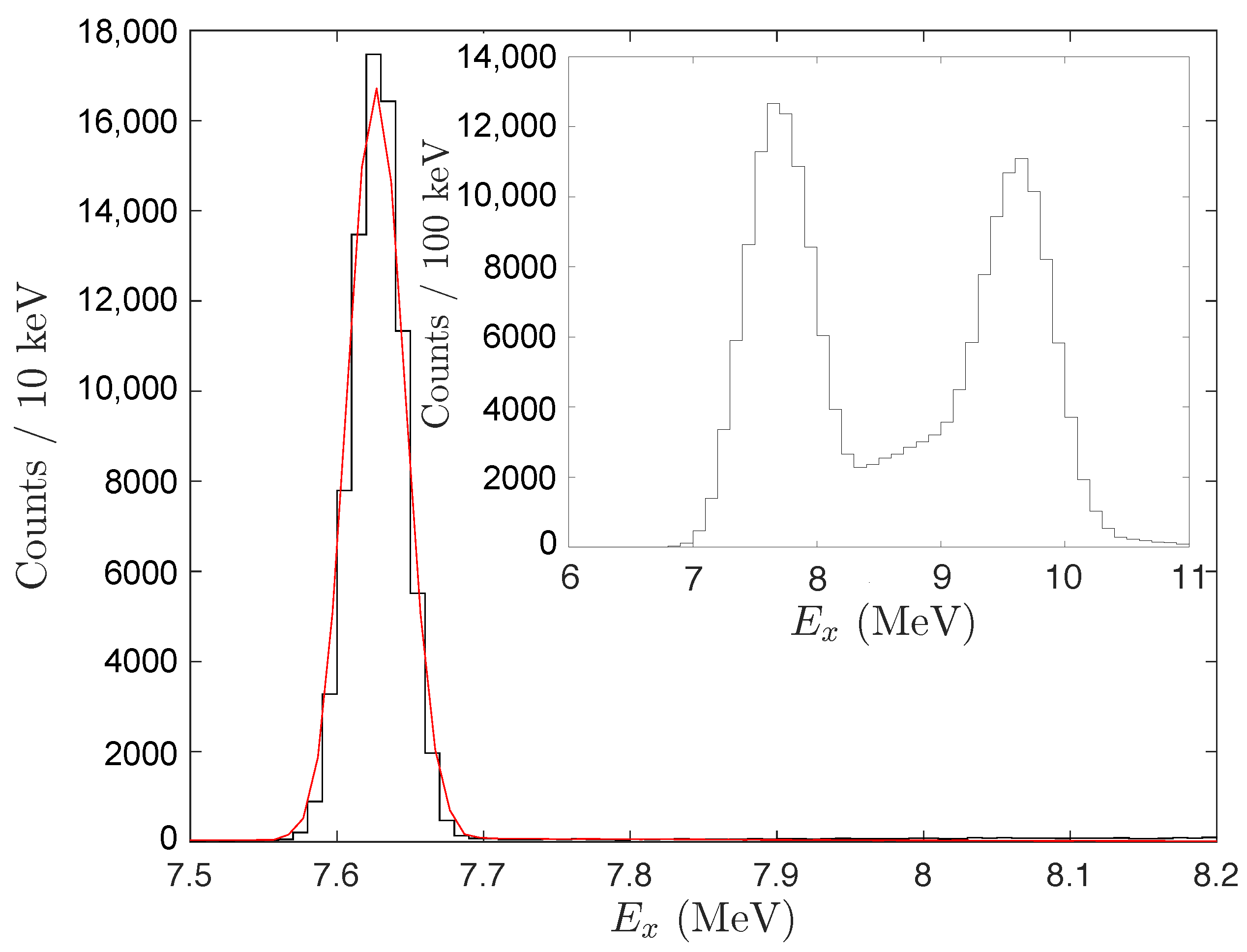 Physics 01 00027 g005