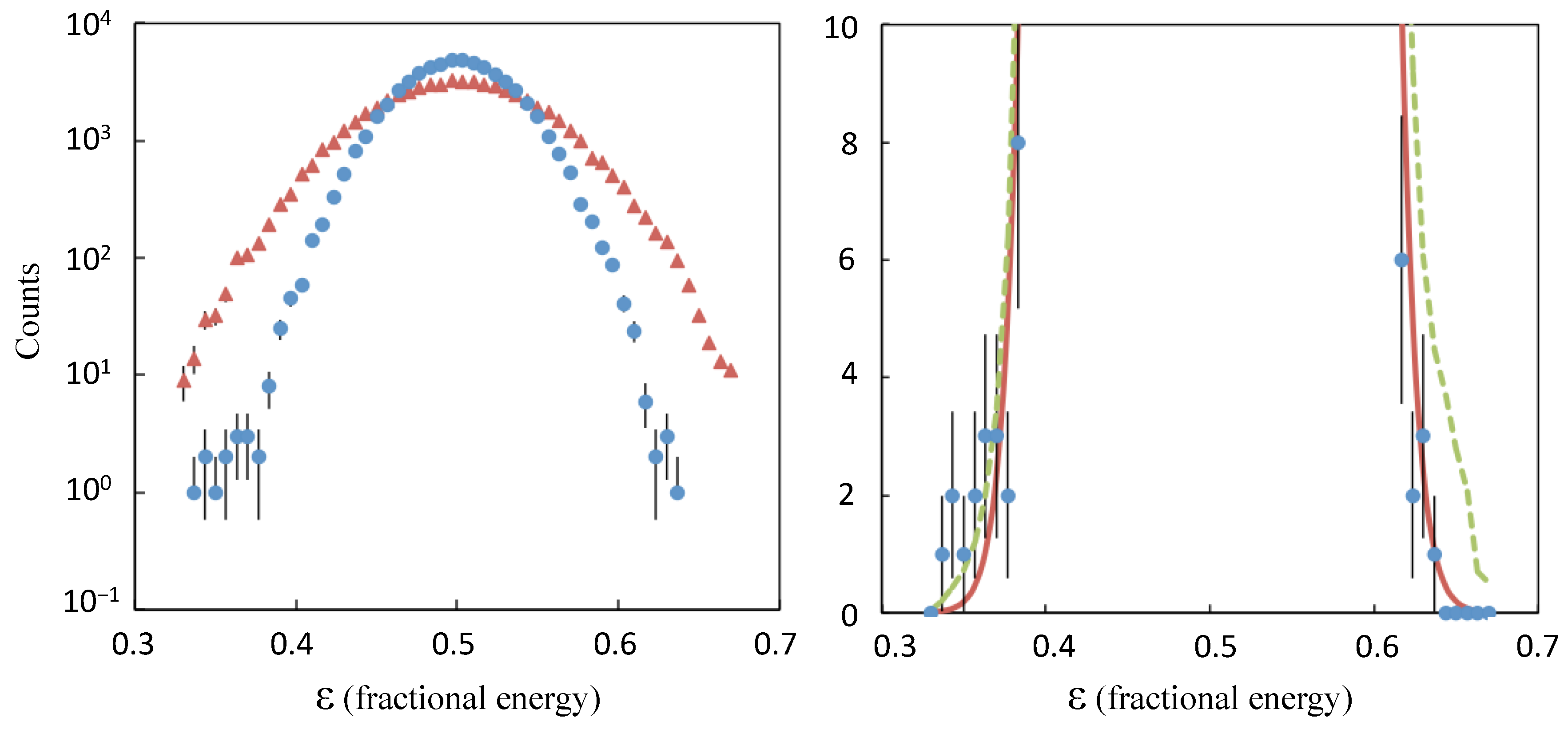 Physics 01 00027 g006