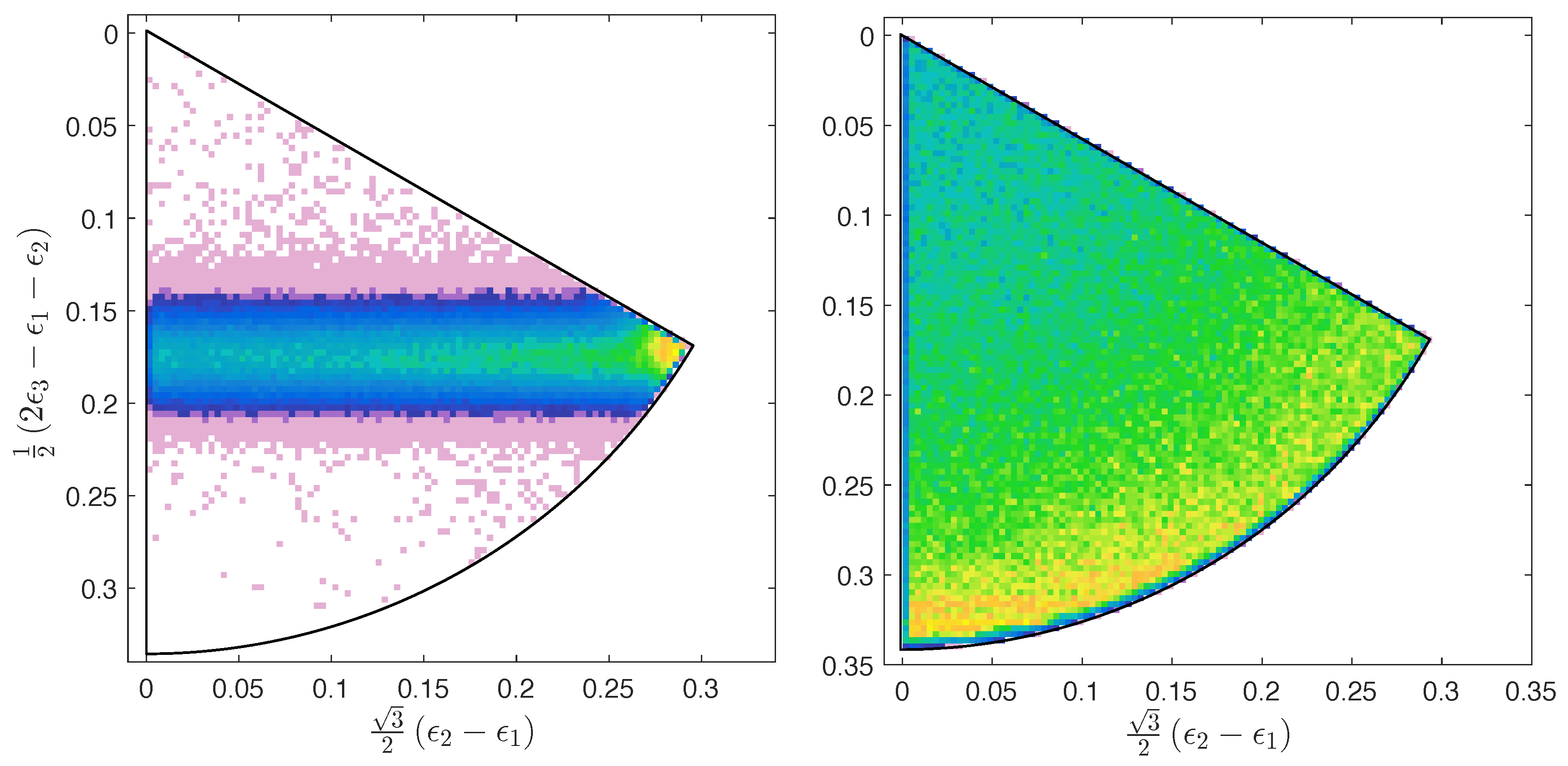 Physics 01 00027 g007