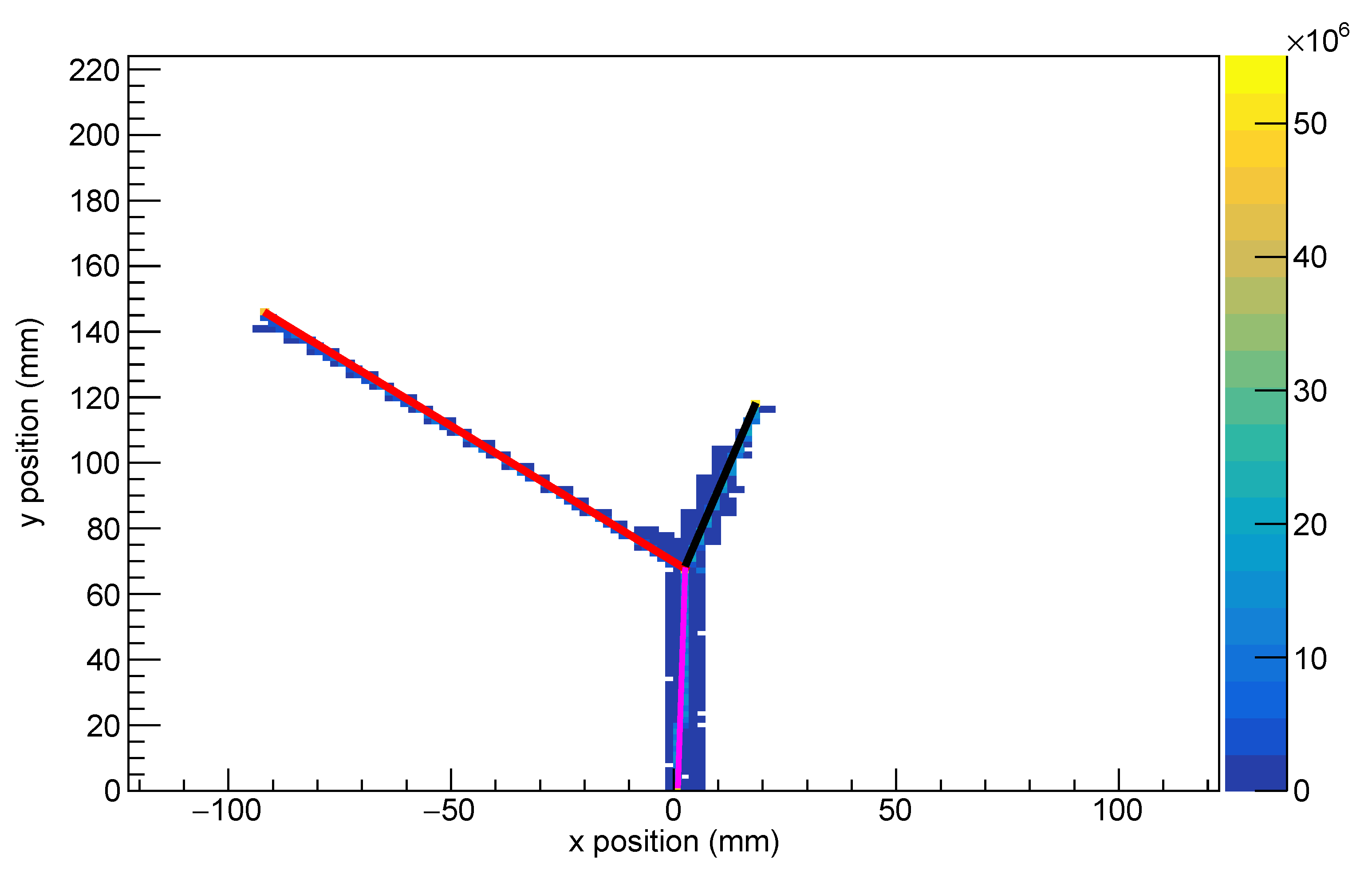 Physics 01 00027 g008