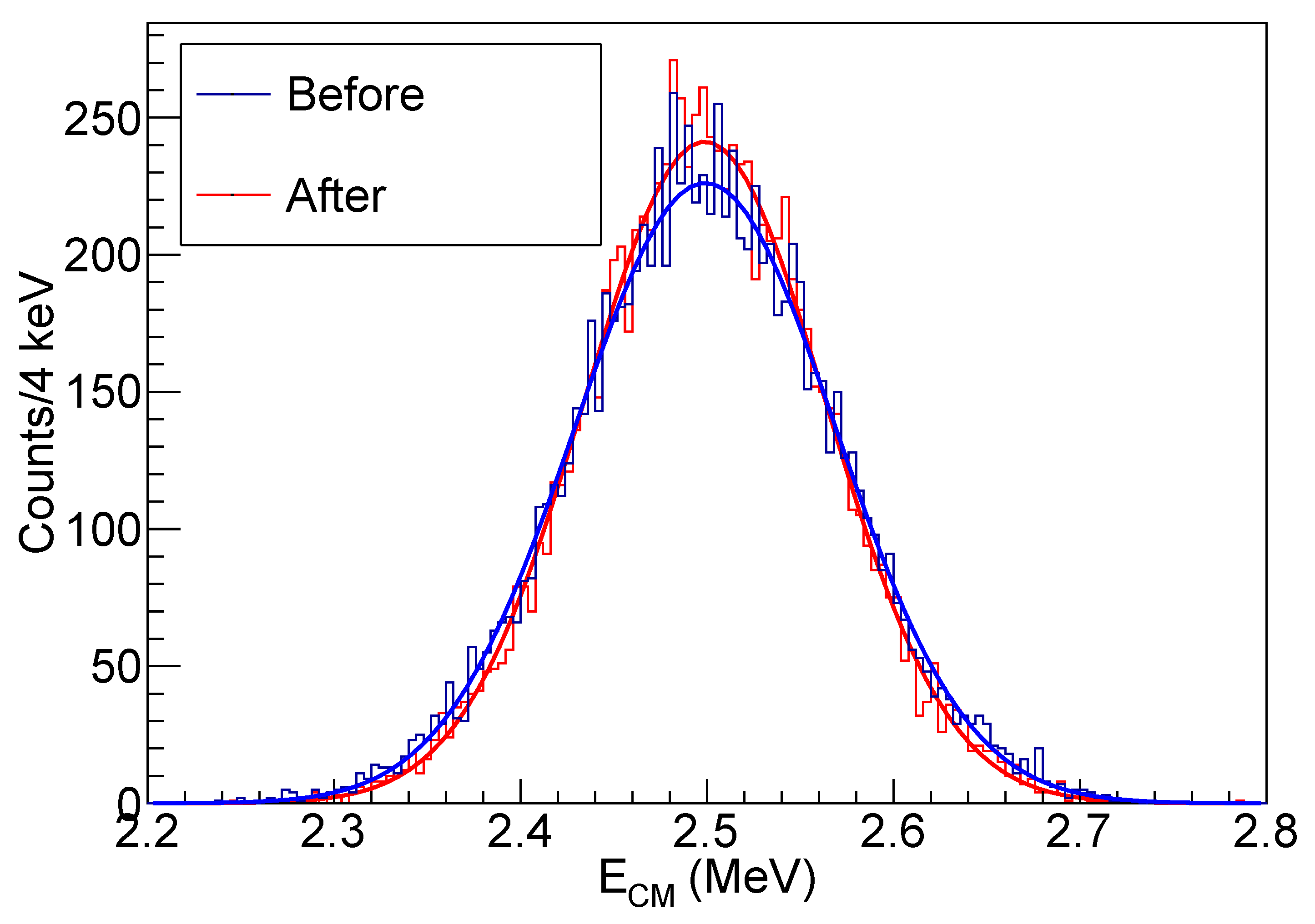 Physics 01 00027 g010