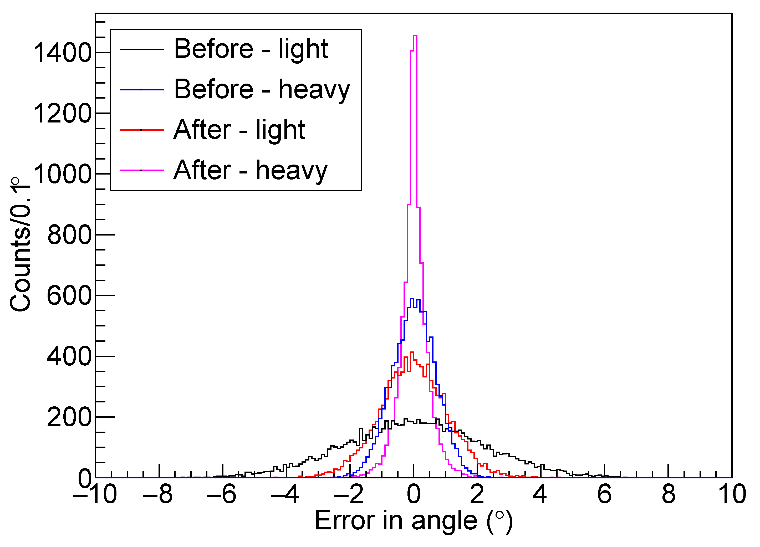 Physics 01 00027 g011