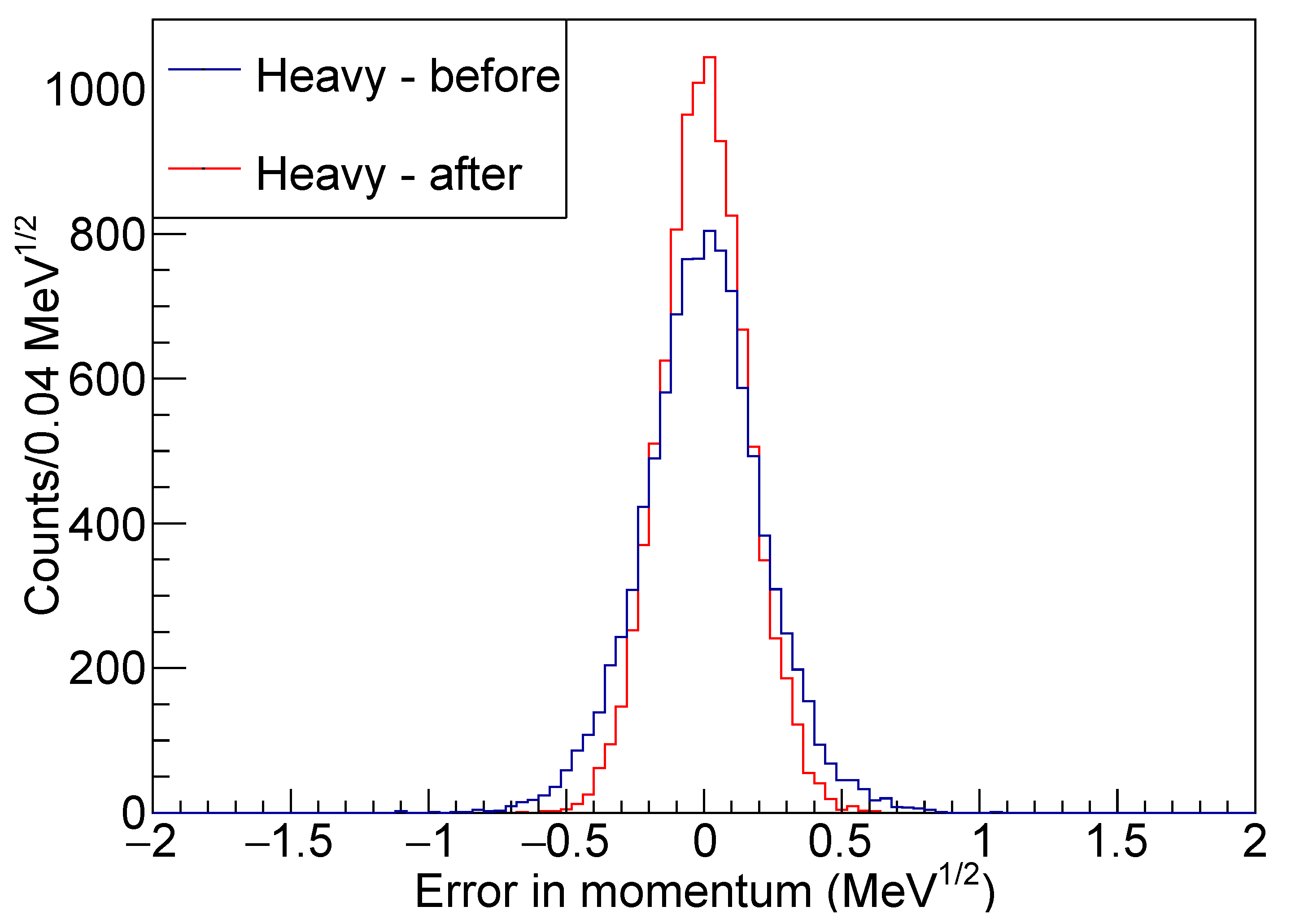 Physics 01 00027 g014