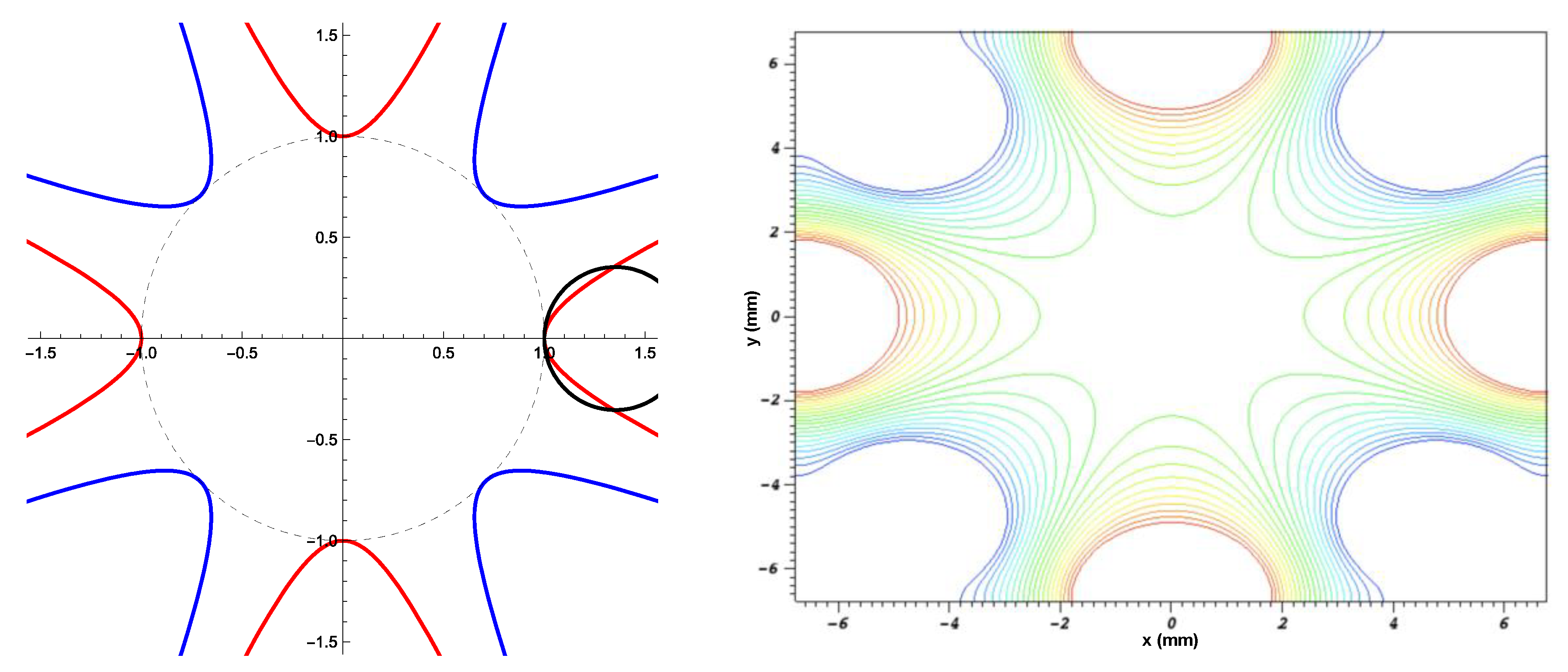 Physics 01 00028 g001