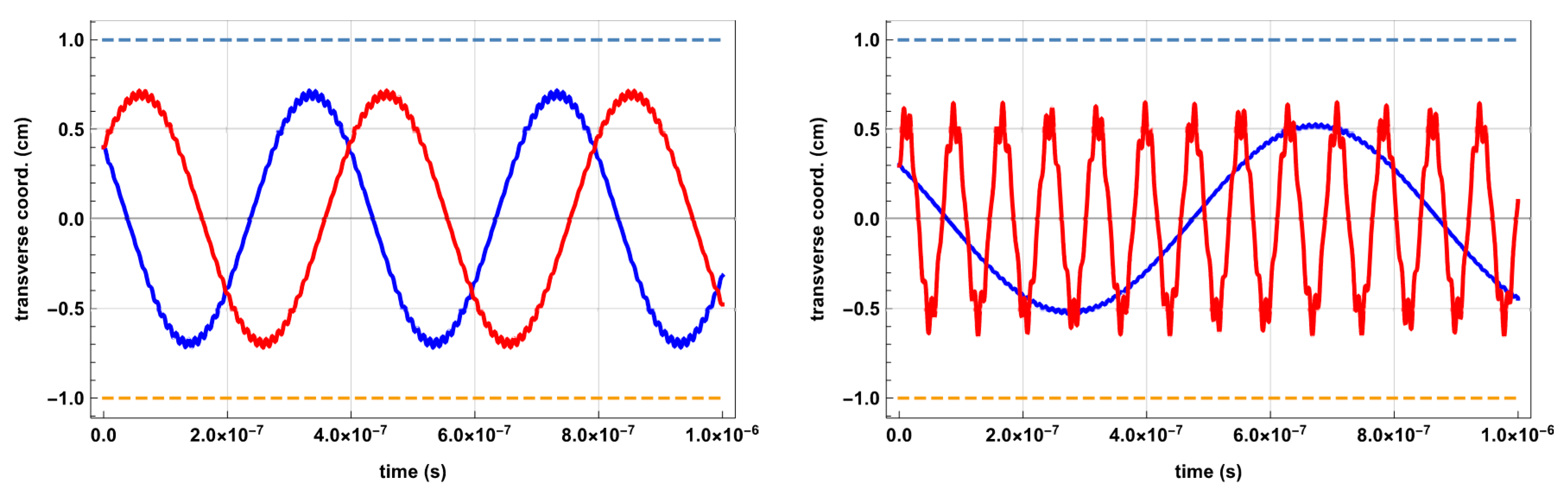 Physics 01 00028 g002