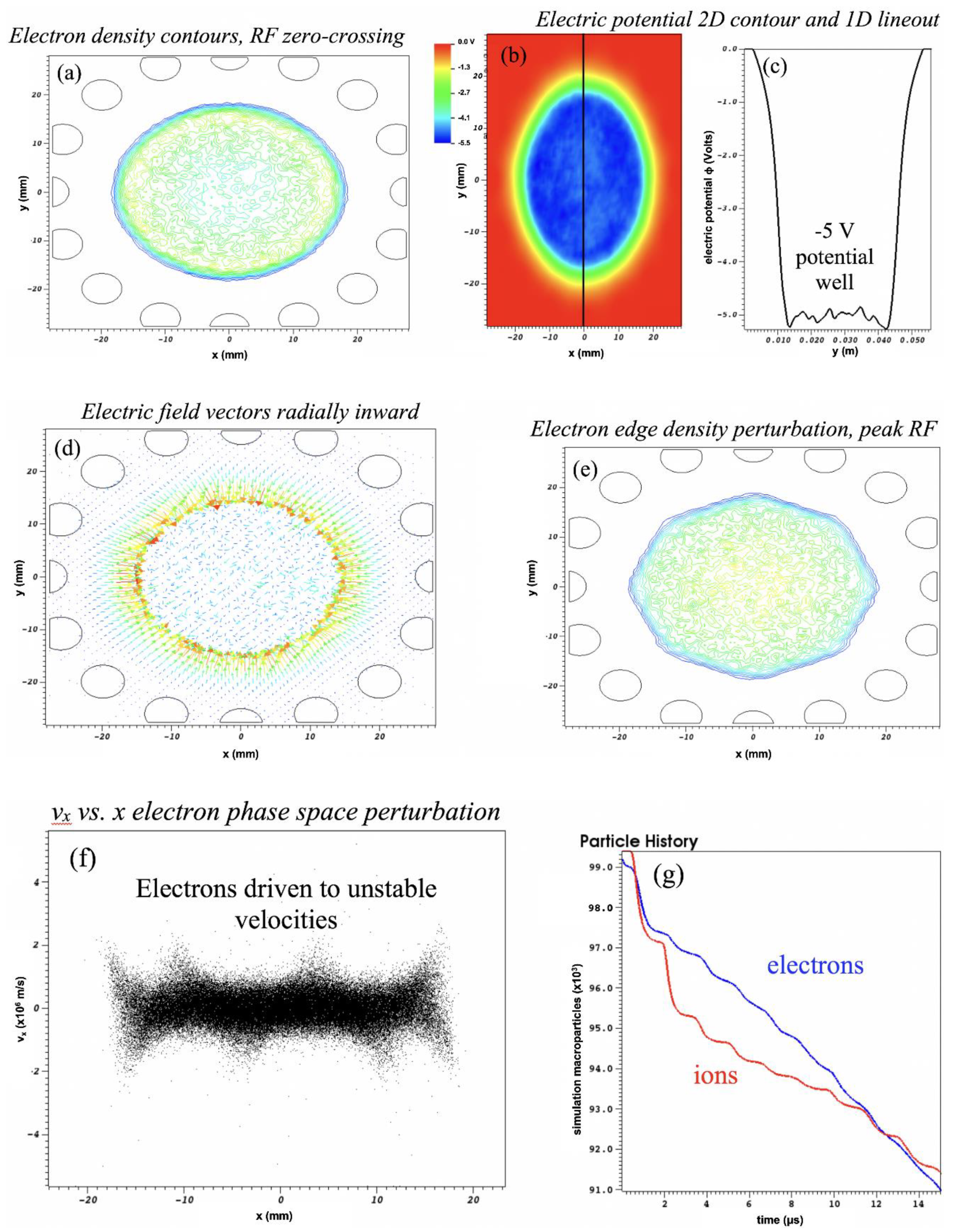 Physics 01 00028 g007