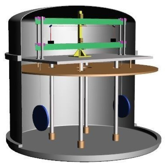 Physics Free FullText Progress in a Vacuum Weight Search Experiment
