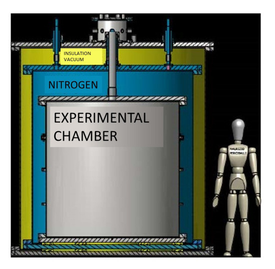 Physics Special Issue The Quantum Vacuum
