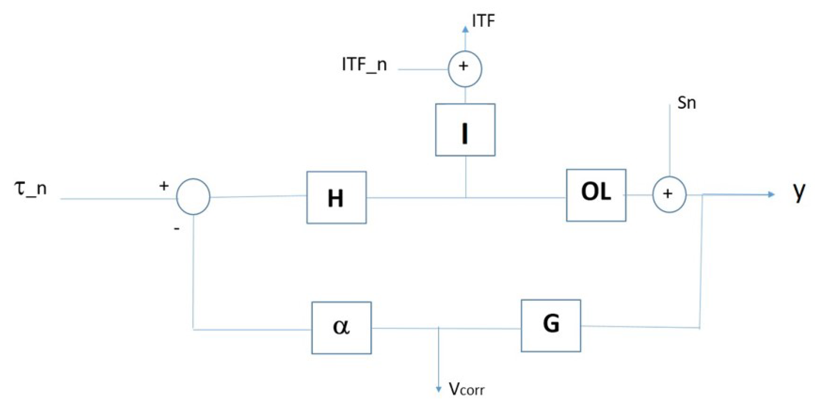 Physics 02 00001 g006