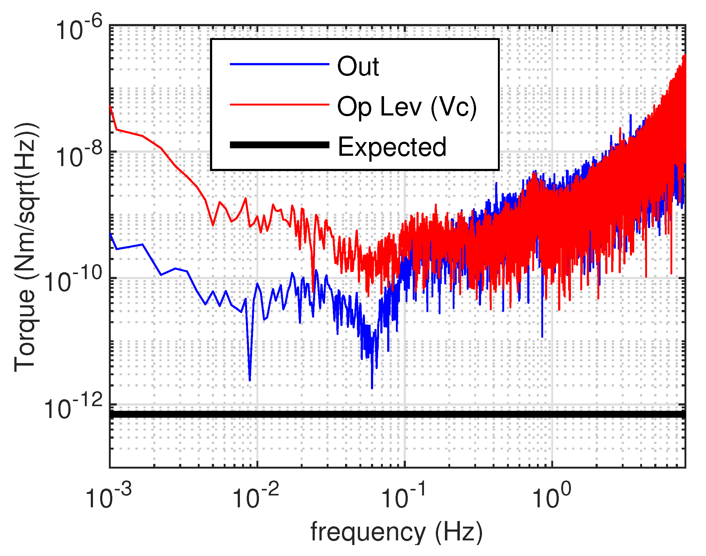 Physics 02 00001 g008