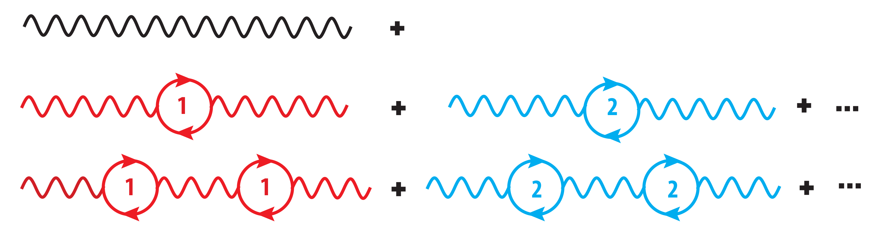 Physics Free FullText QED Response of the Vacuum