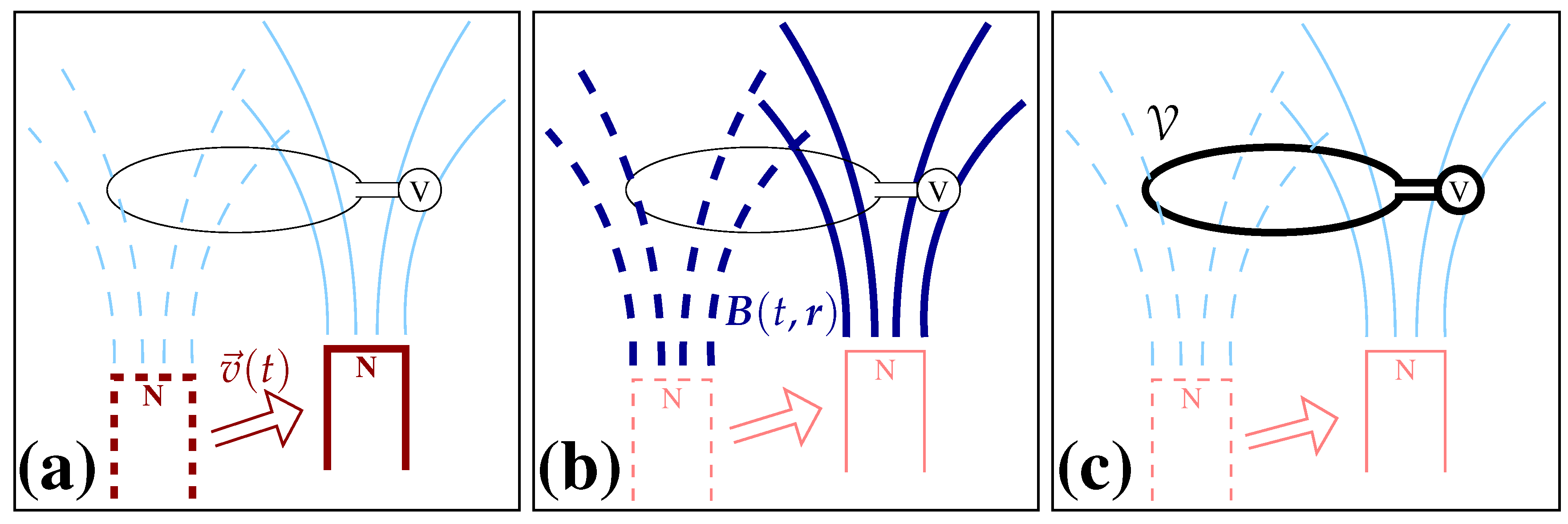 Physics 02 00009 g001