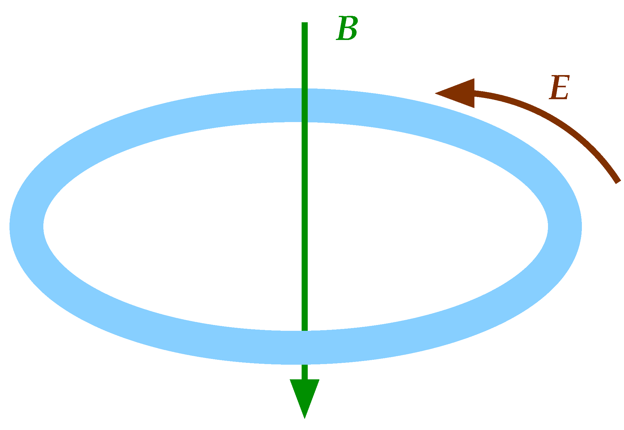 Physics 02 00009 g002