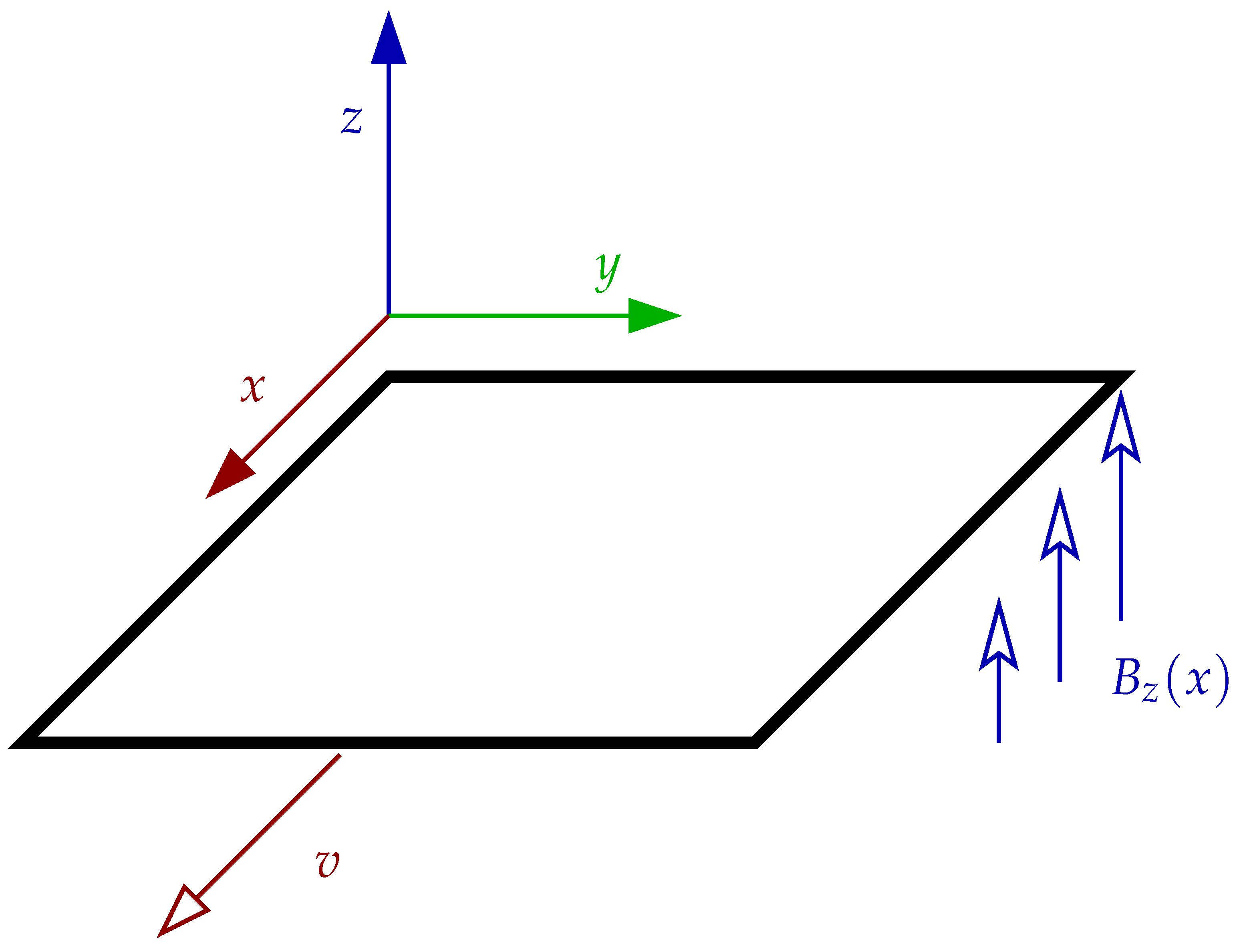 Physics 02 00009 g004