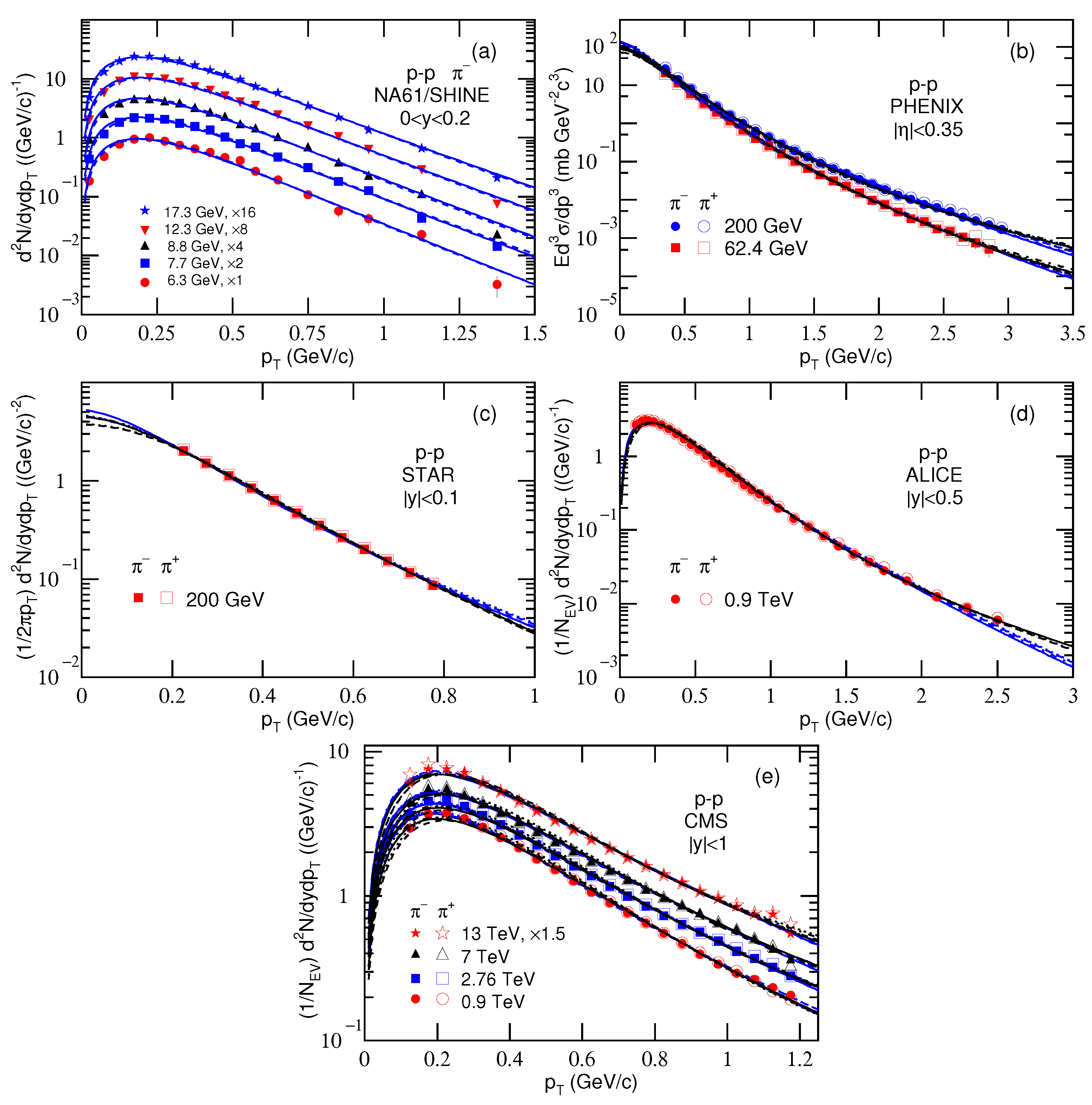 Physics 02 00015 g001