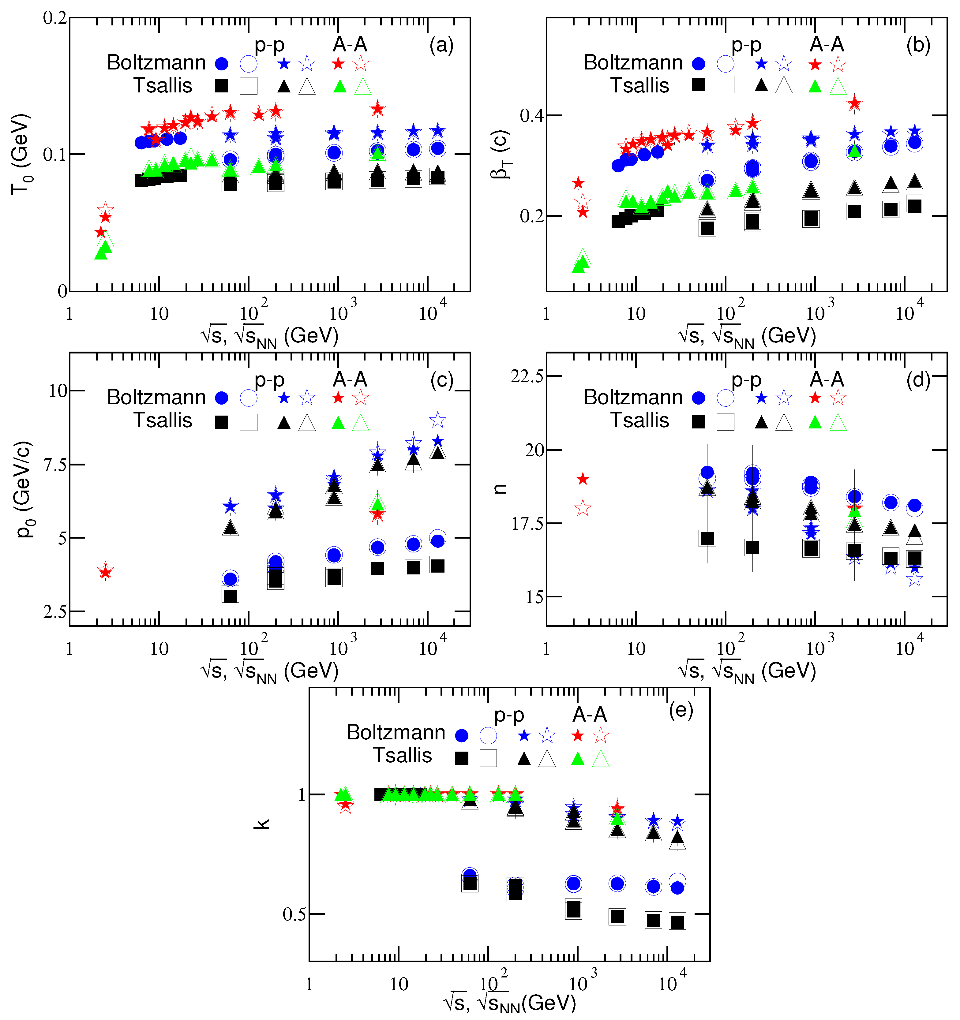 Physics 02 00015 g002