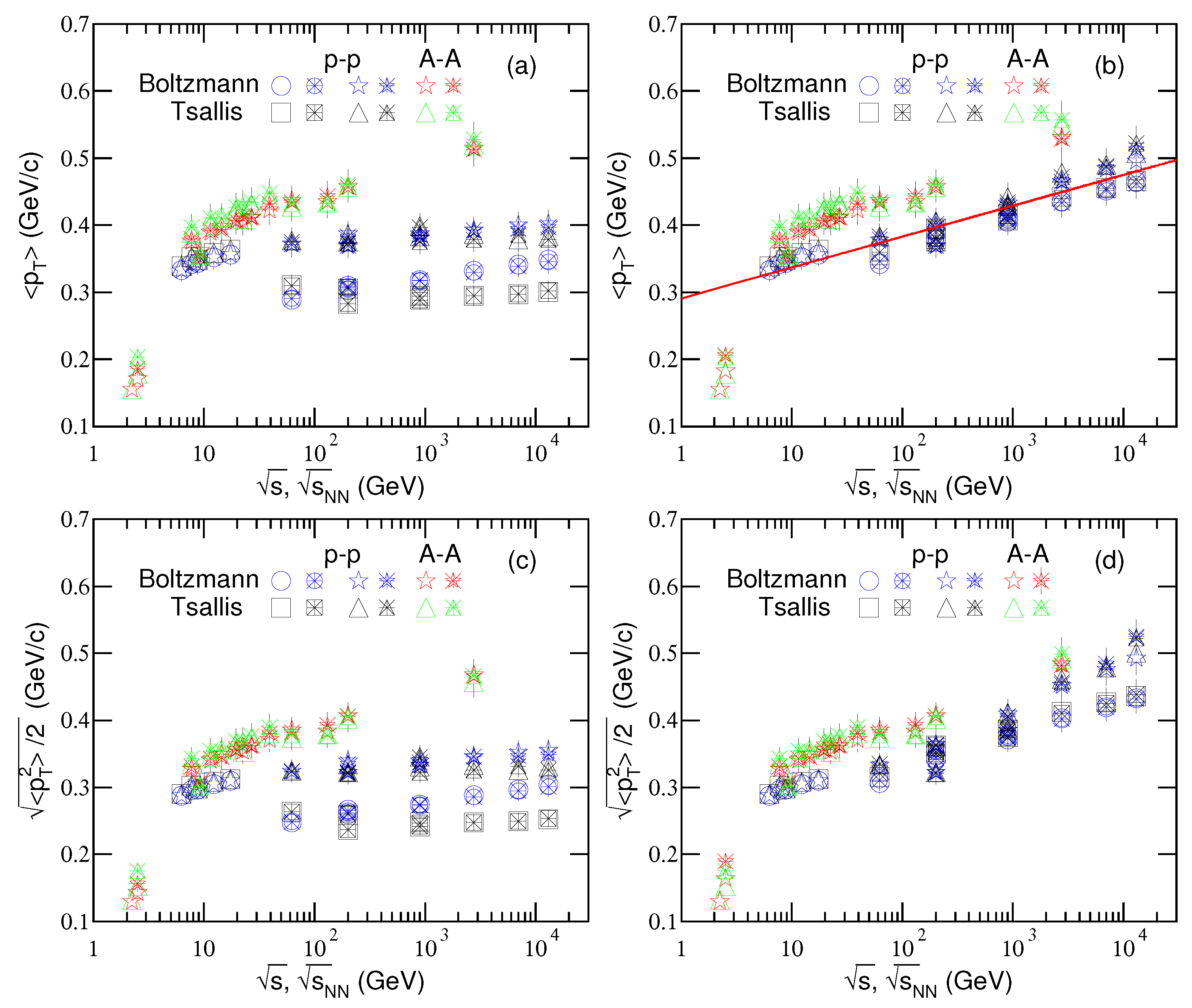 Physics 02 00015 g003