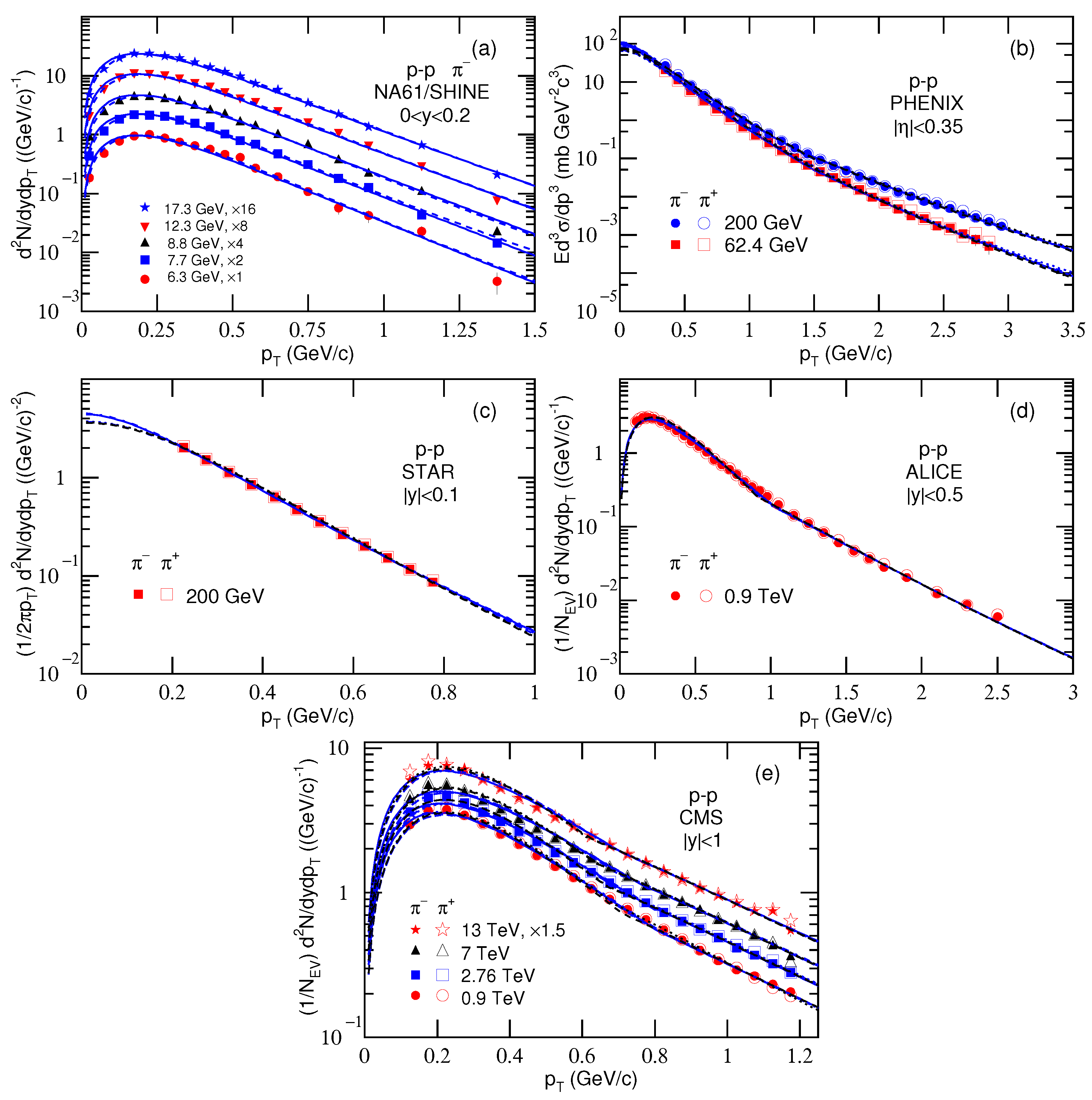 Physics 02 00015 g004