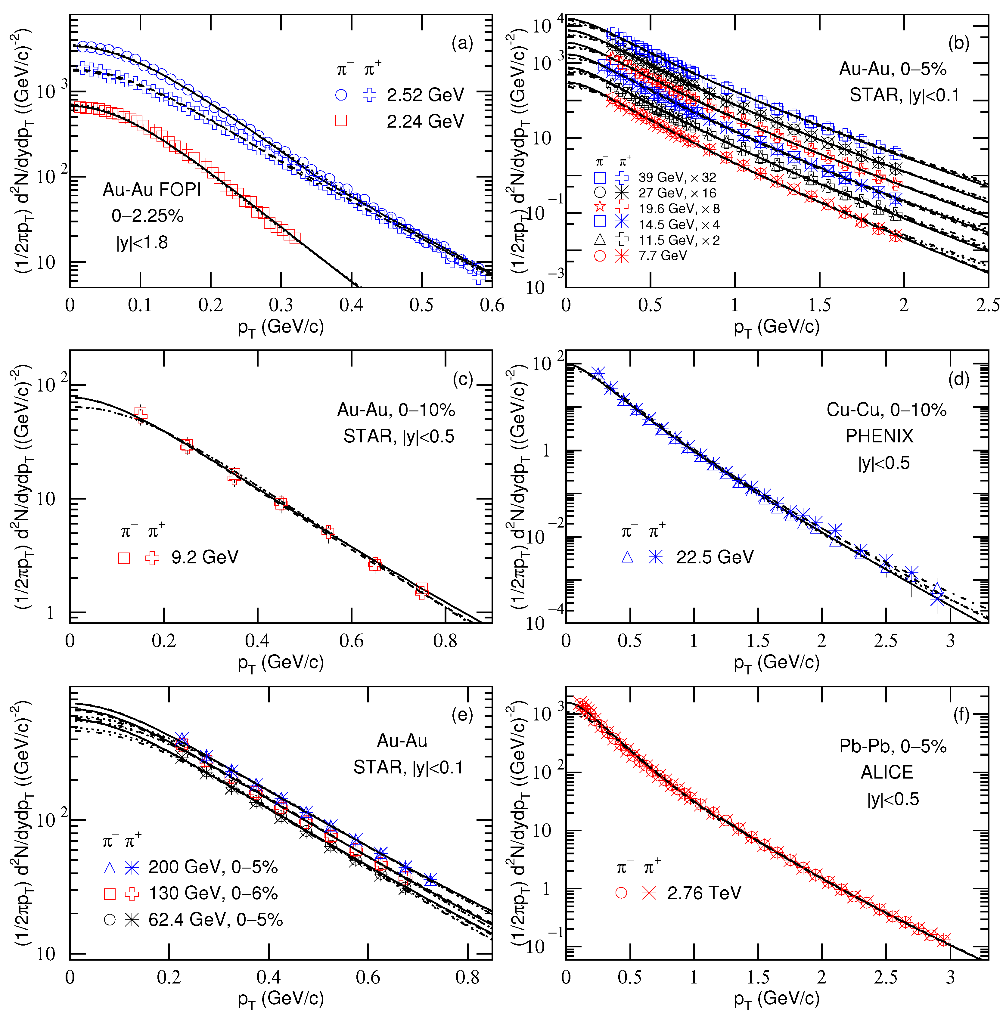 Physics 02 00015 g0a2