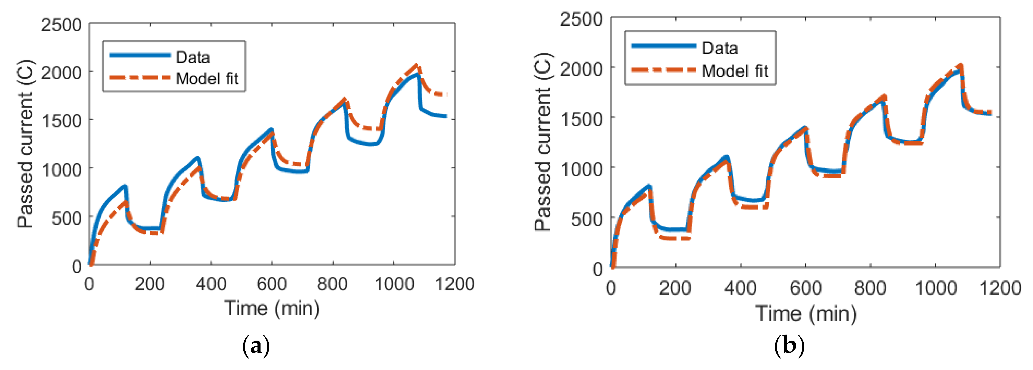 Physics 02 00016 g007