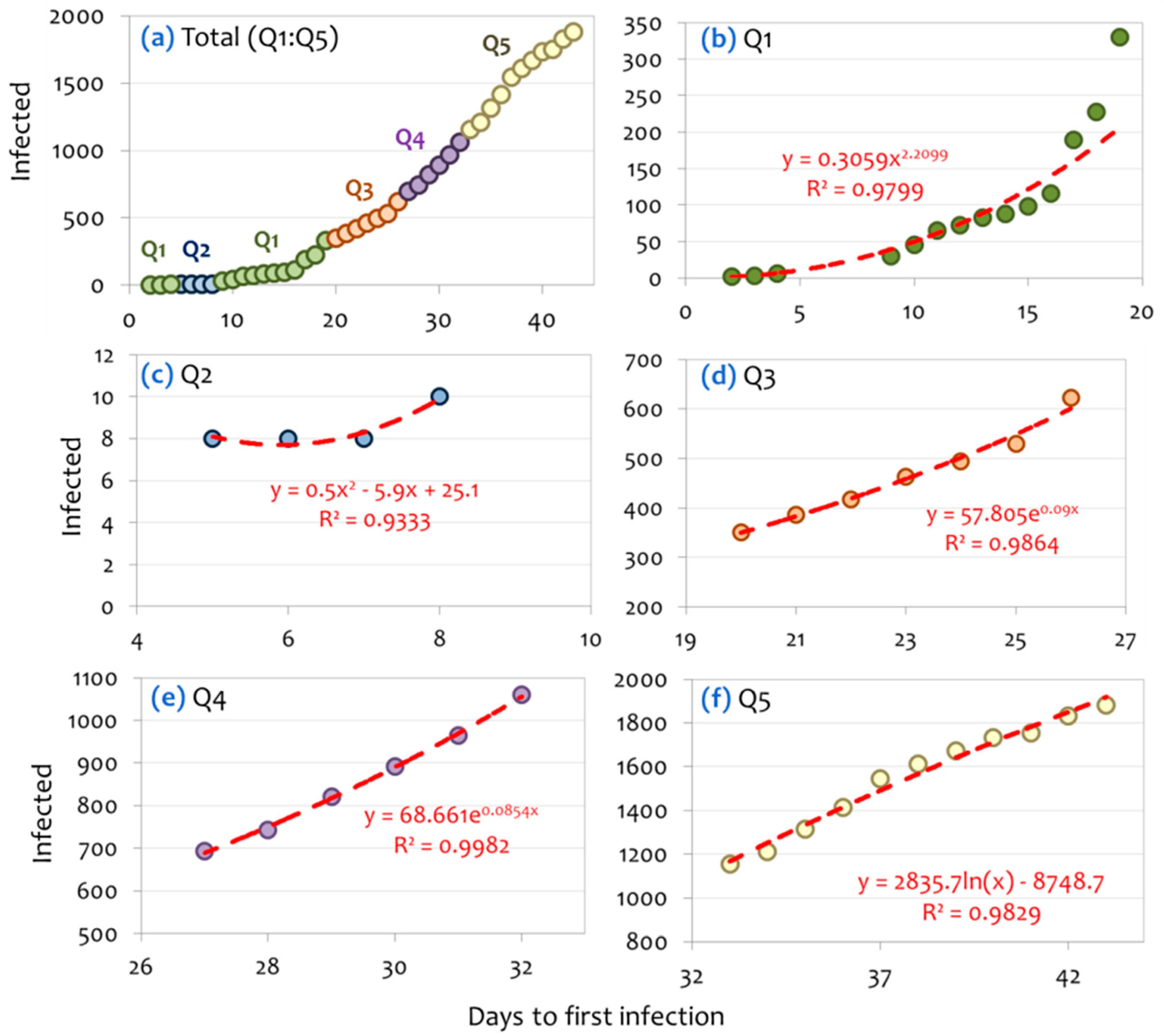 Physics 02 00017 g005 Physics 02 00017 g005