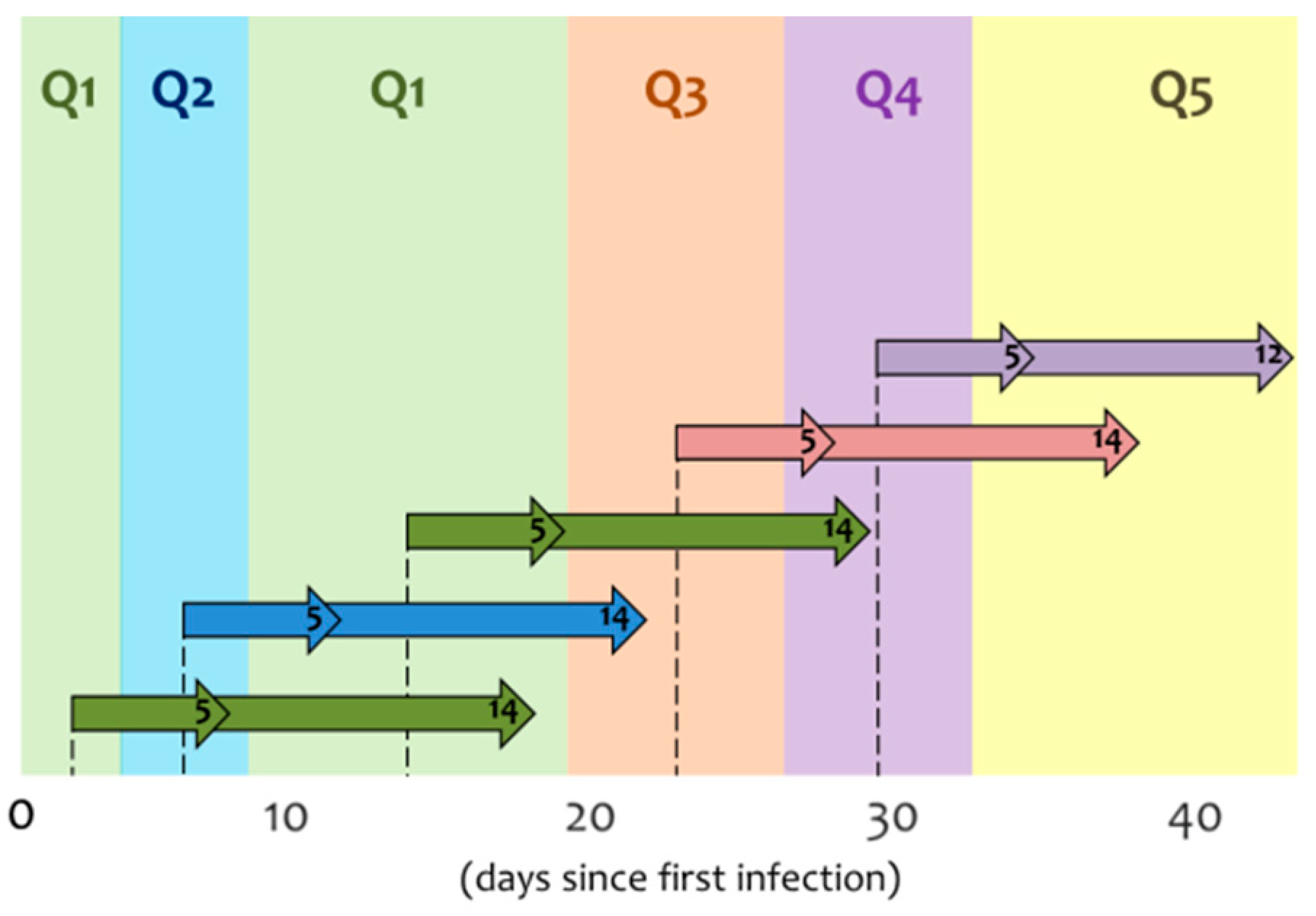 Physics 02 00017 g006 Physics 02 00017 g006