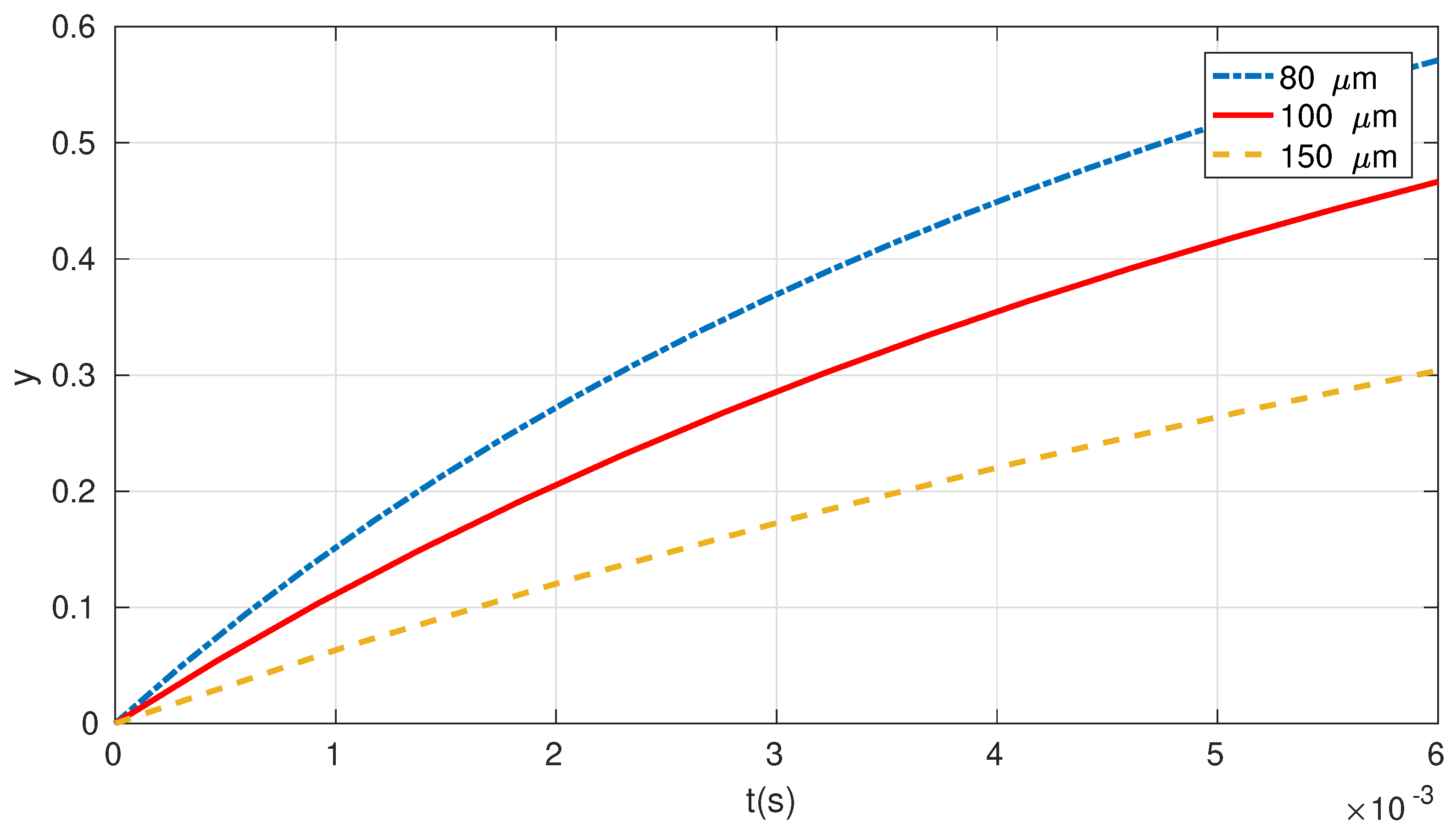 Physics 02 00018 g004
