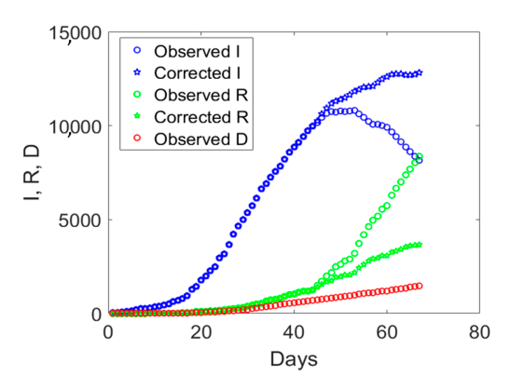 Physics 02 00020 g005